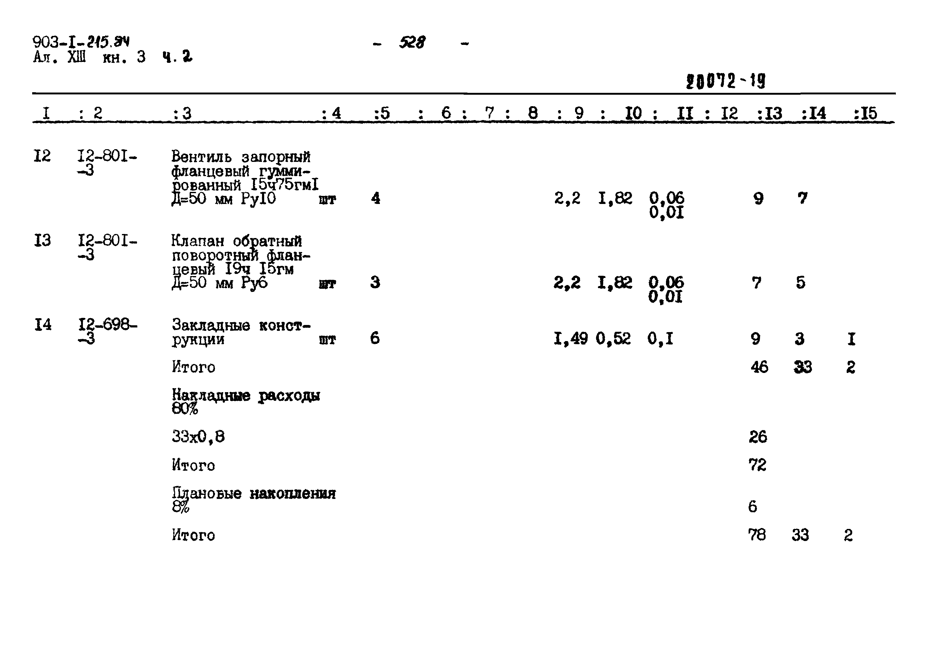 Типовой проект 903-1-215.84