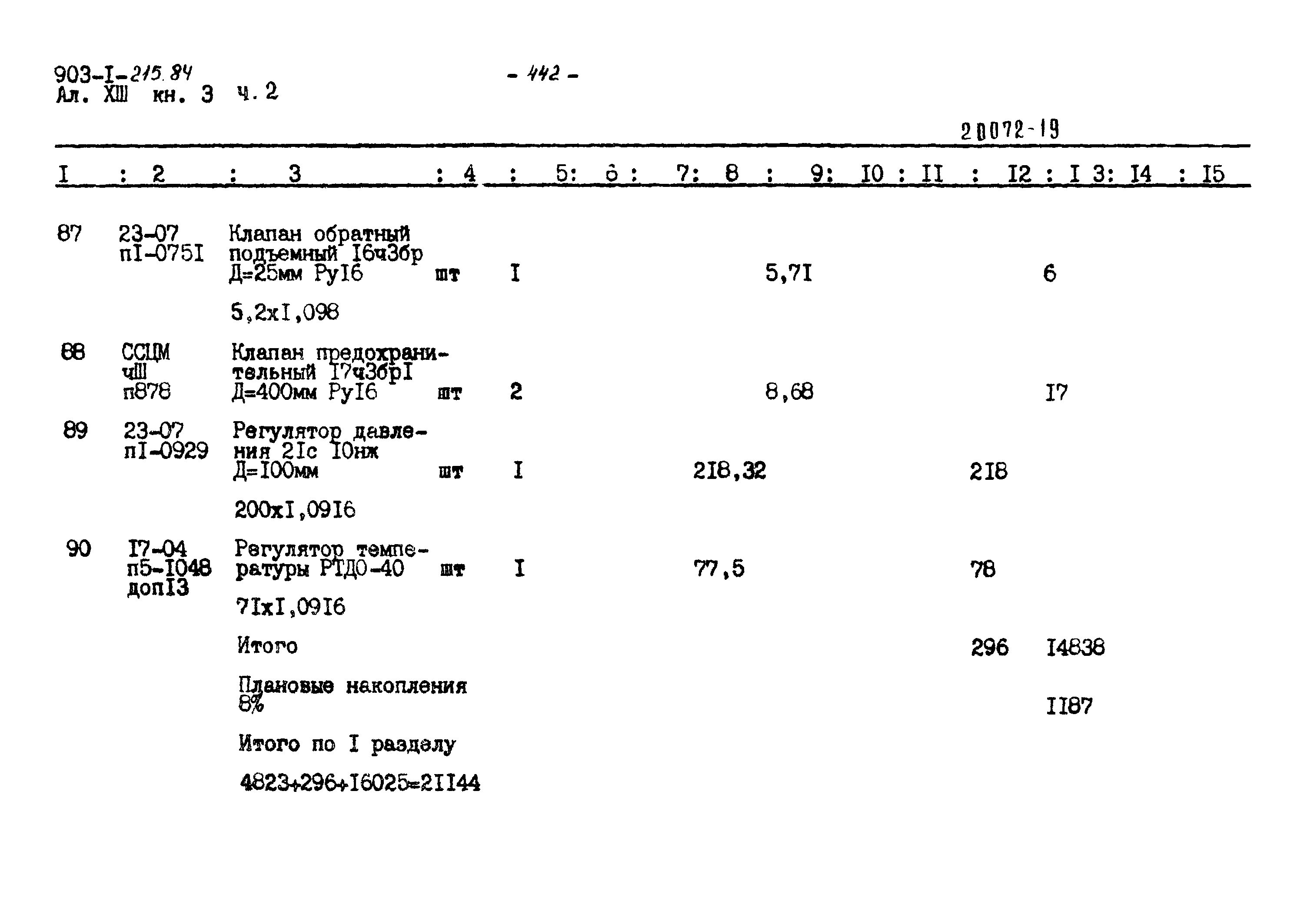 Типовой проект 903-1-215.84