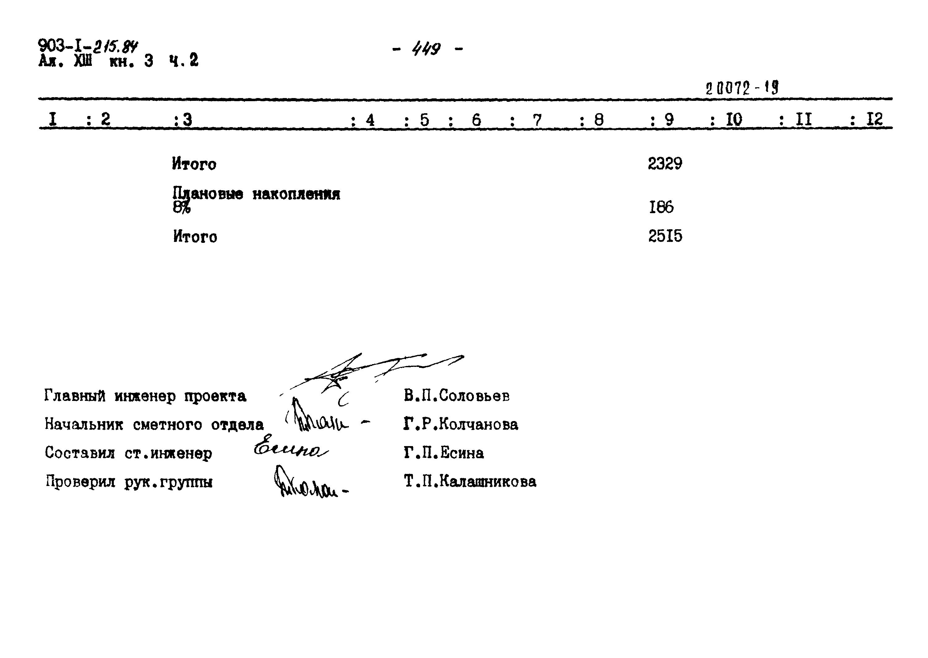 Типовой проект 903-1-215.84