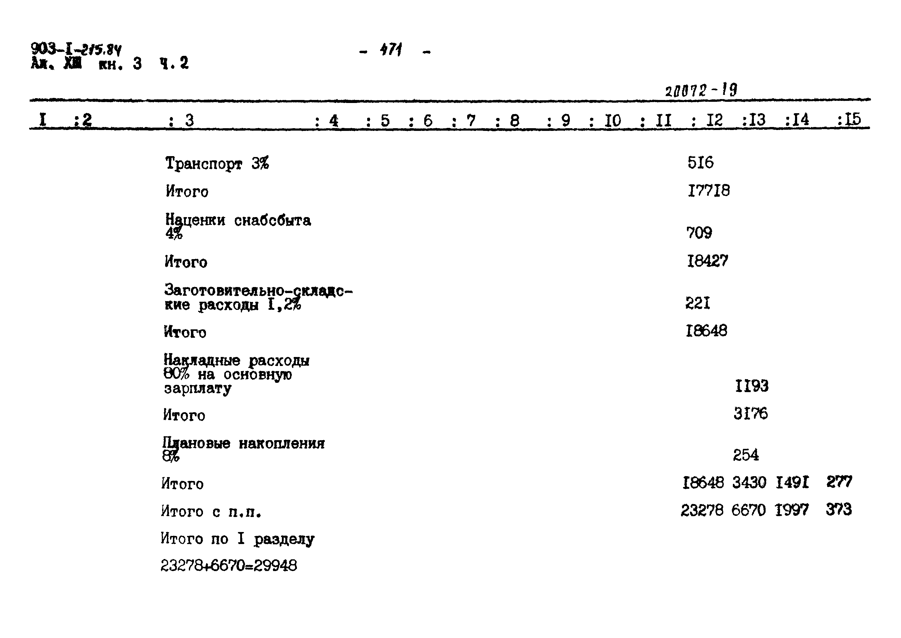 Типовой проект 903-1-215.84