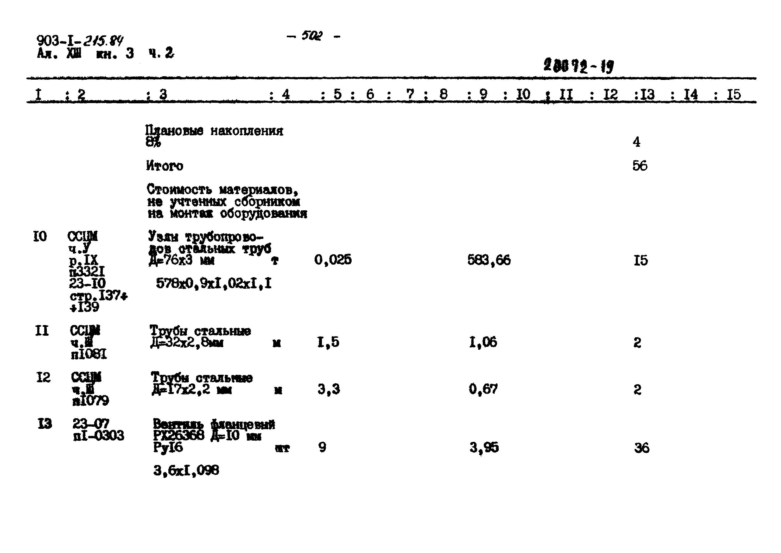 Типовой проект 903-1-215.84