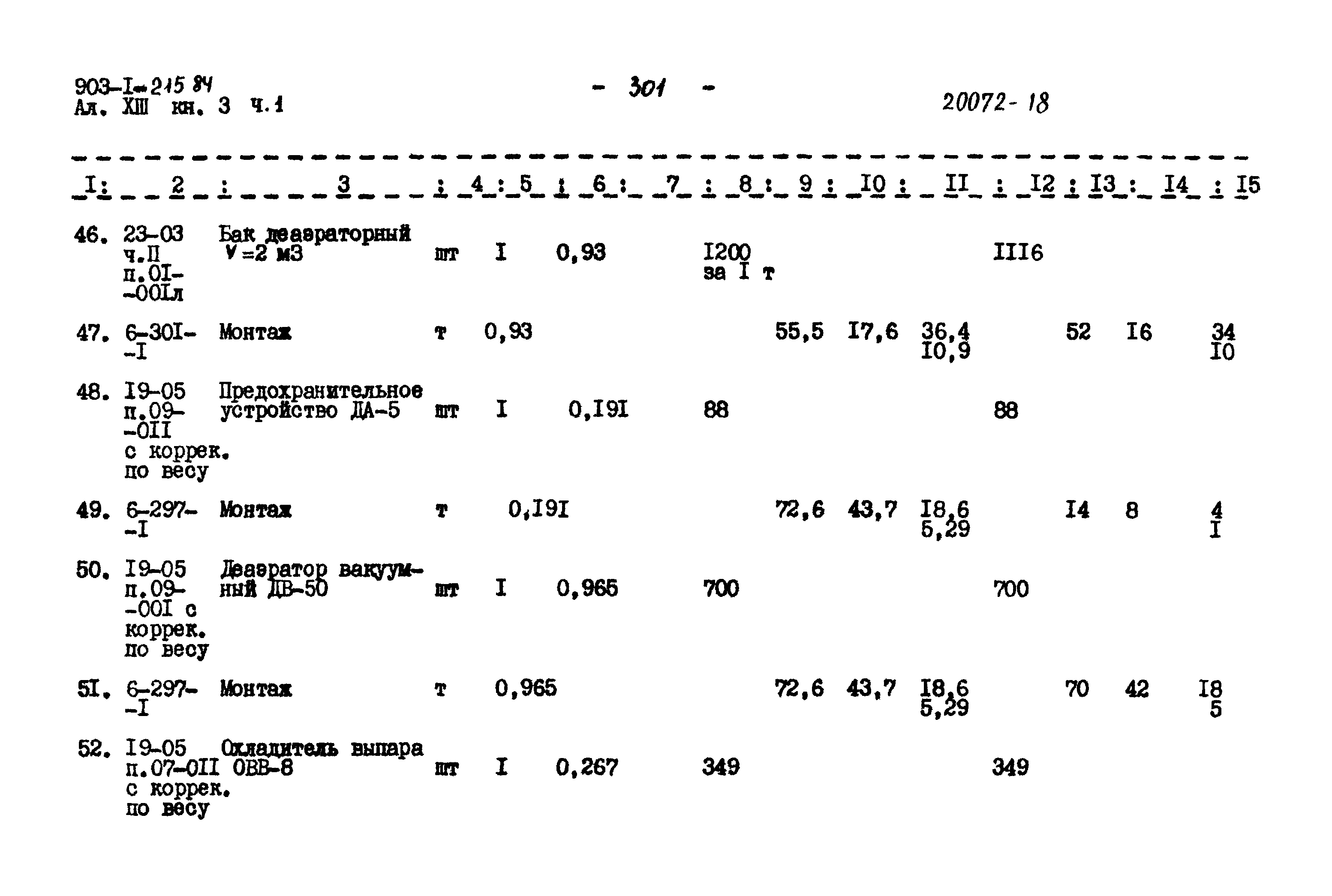 Типовой проект 903-1-215.84