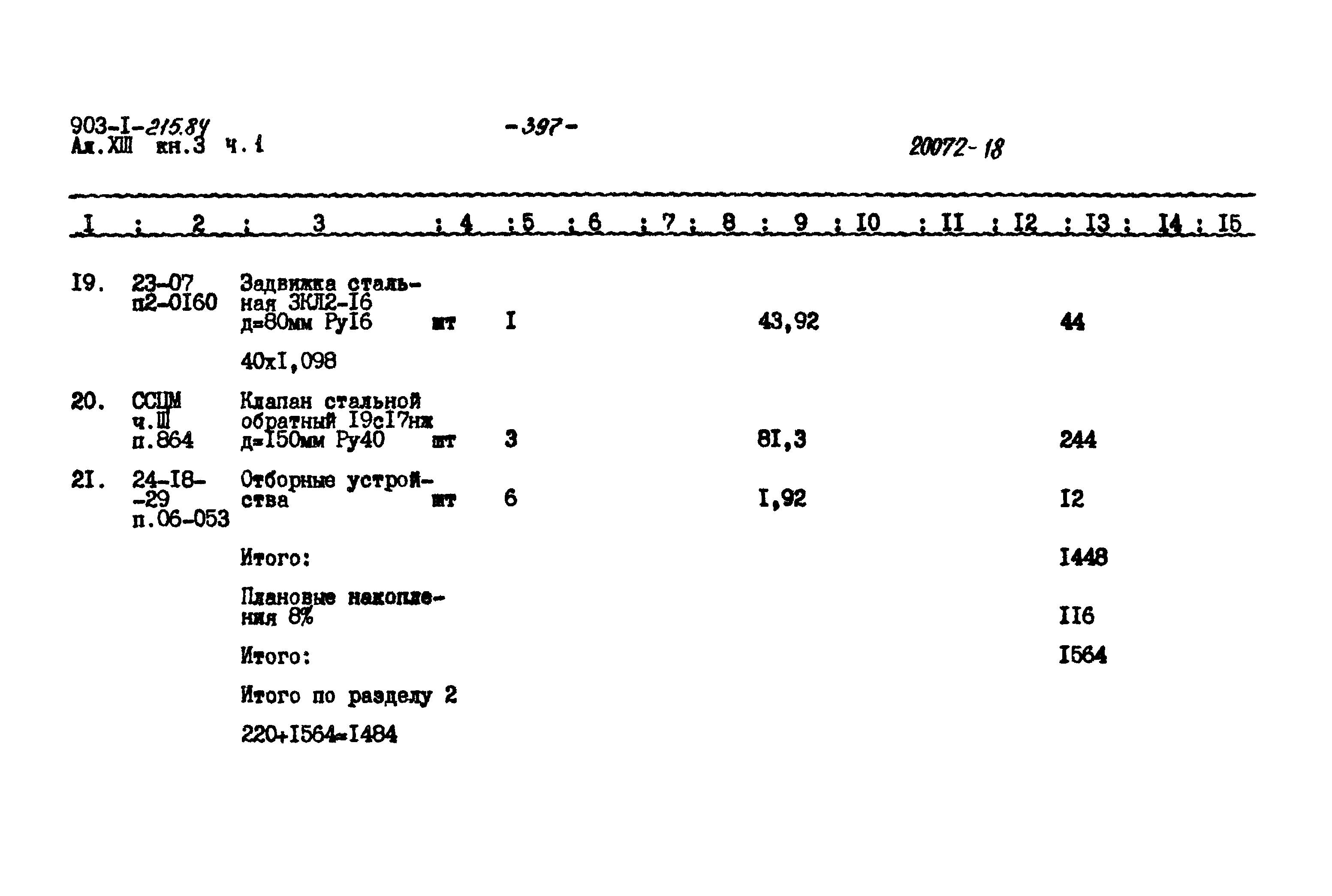 Типовой проект 903-1-215.84