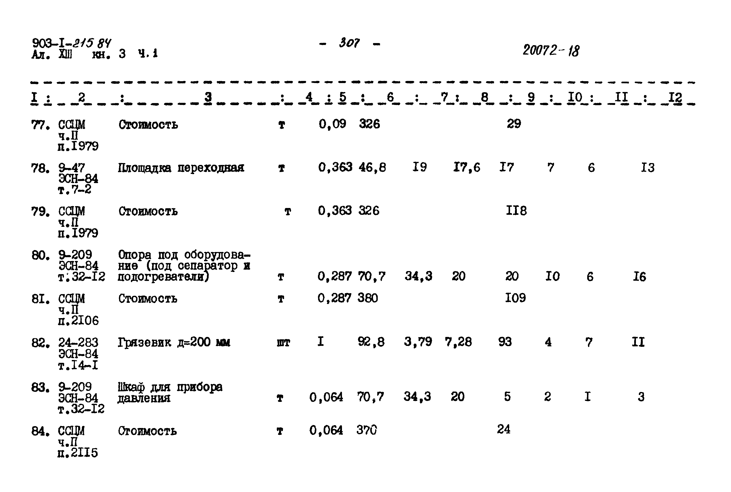 Типовой проект 903-1-215.84