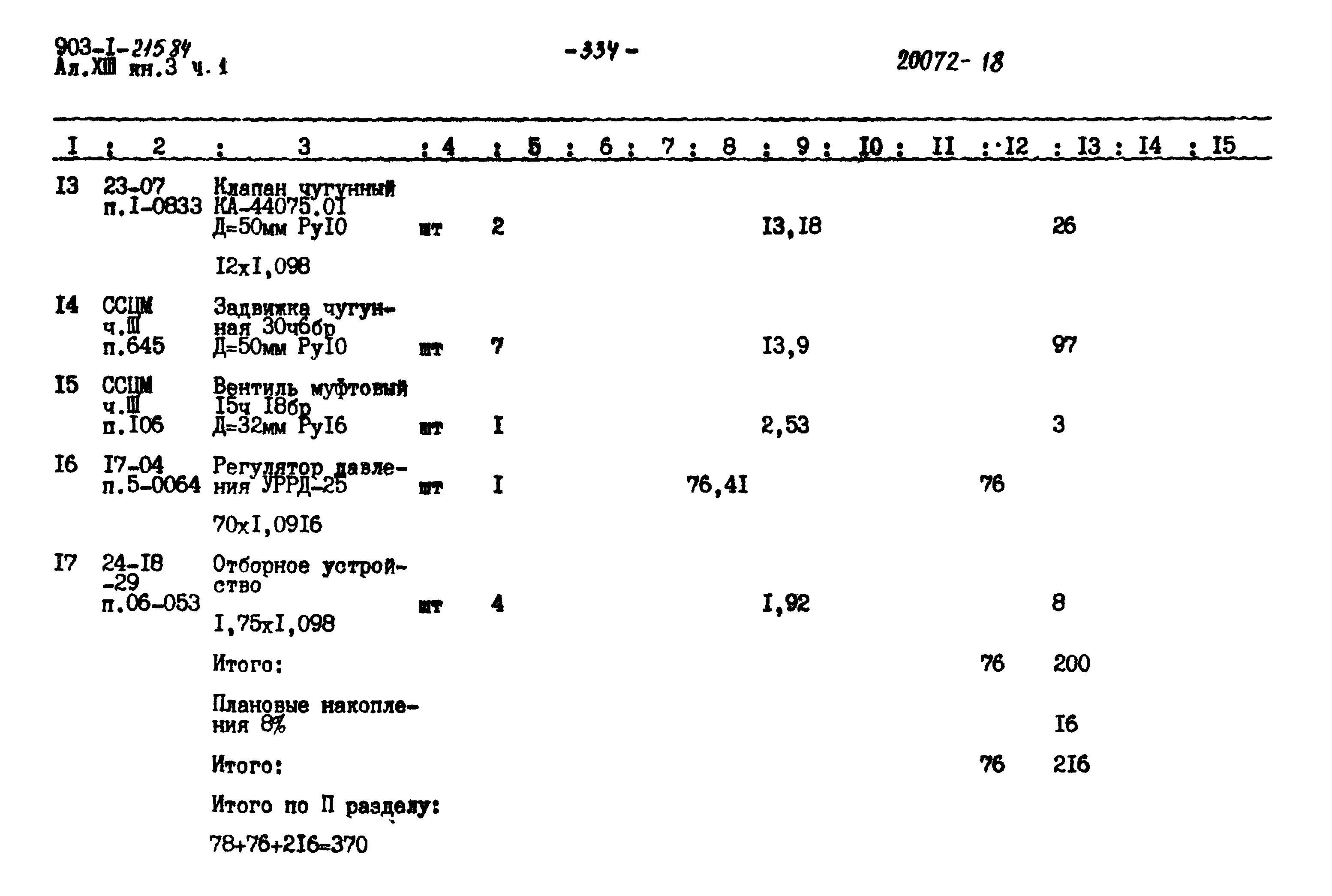 Типовой проект 903-1-215.84