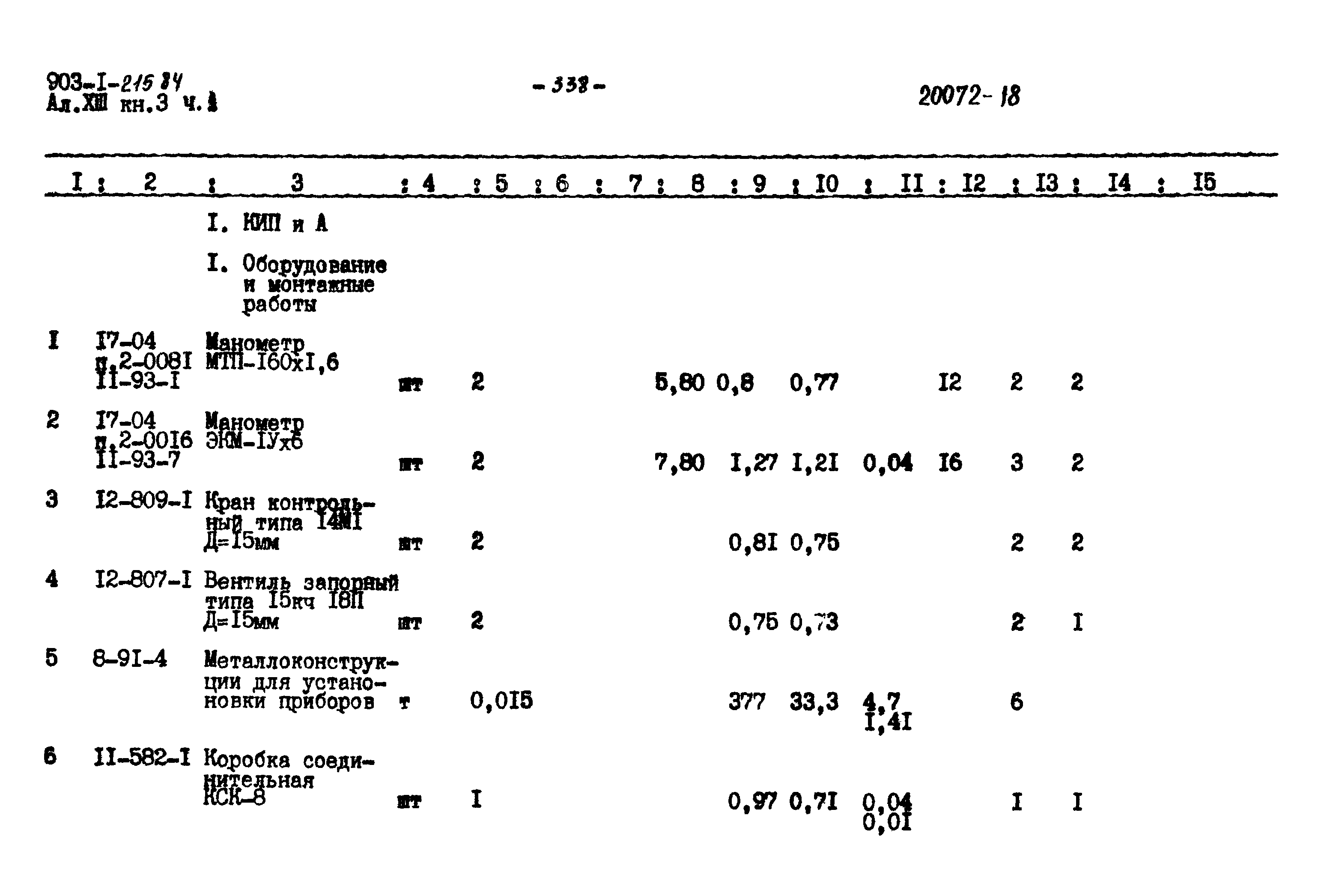 Типовой проект 903-1-215.84