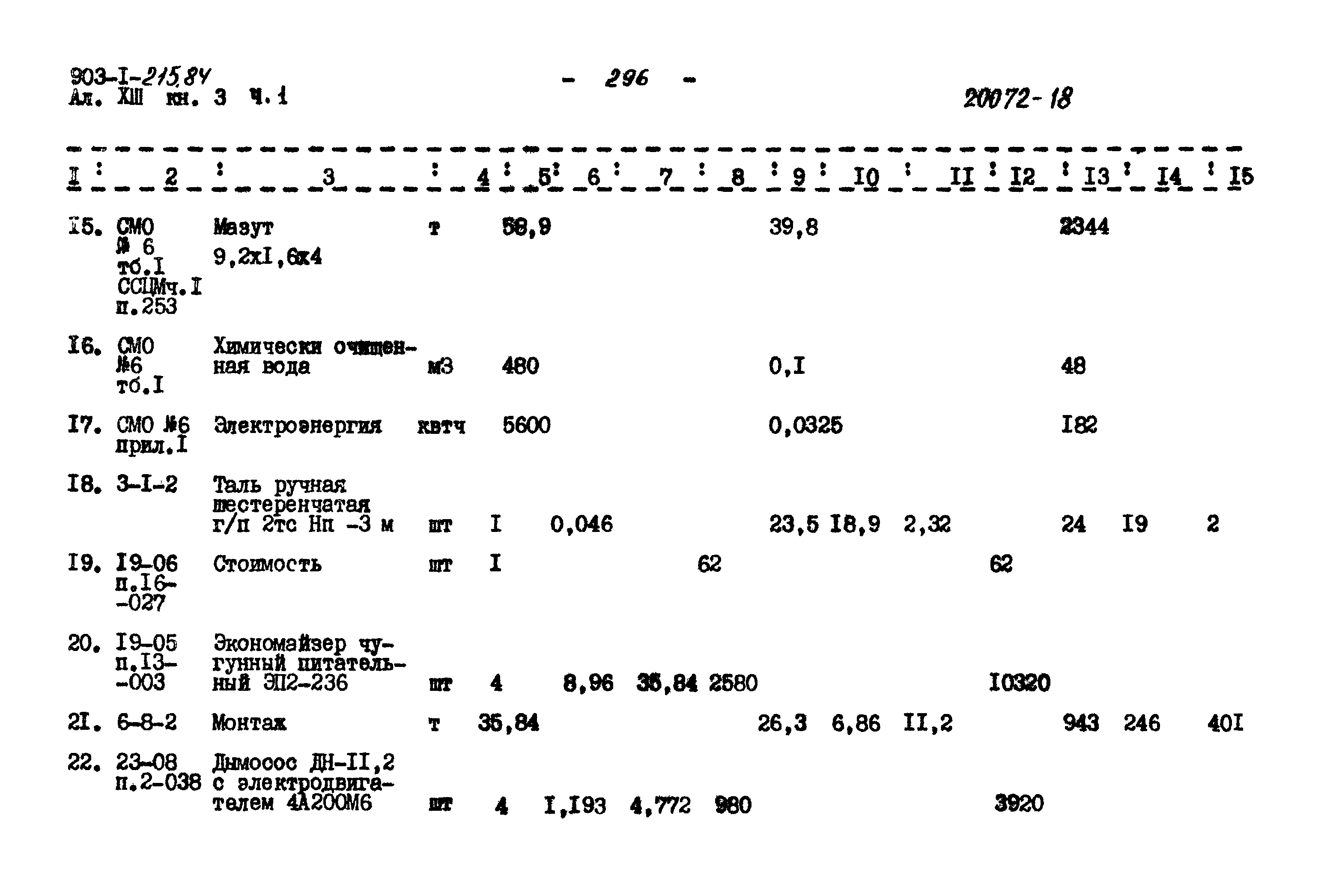 Типовой проект 903-1-215.84