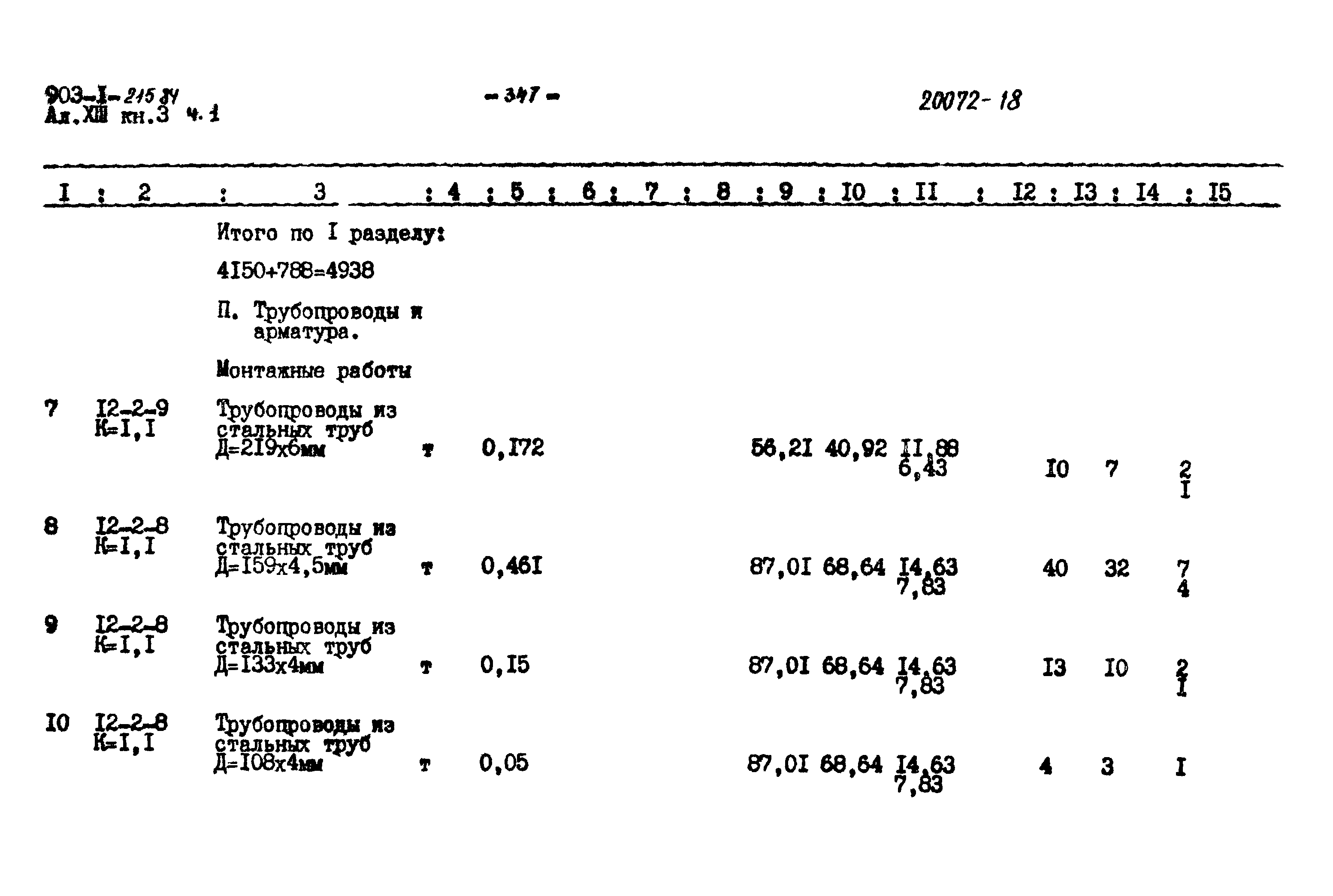 Типовой проект 903-1-215.84