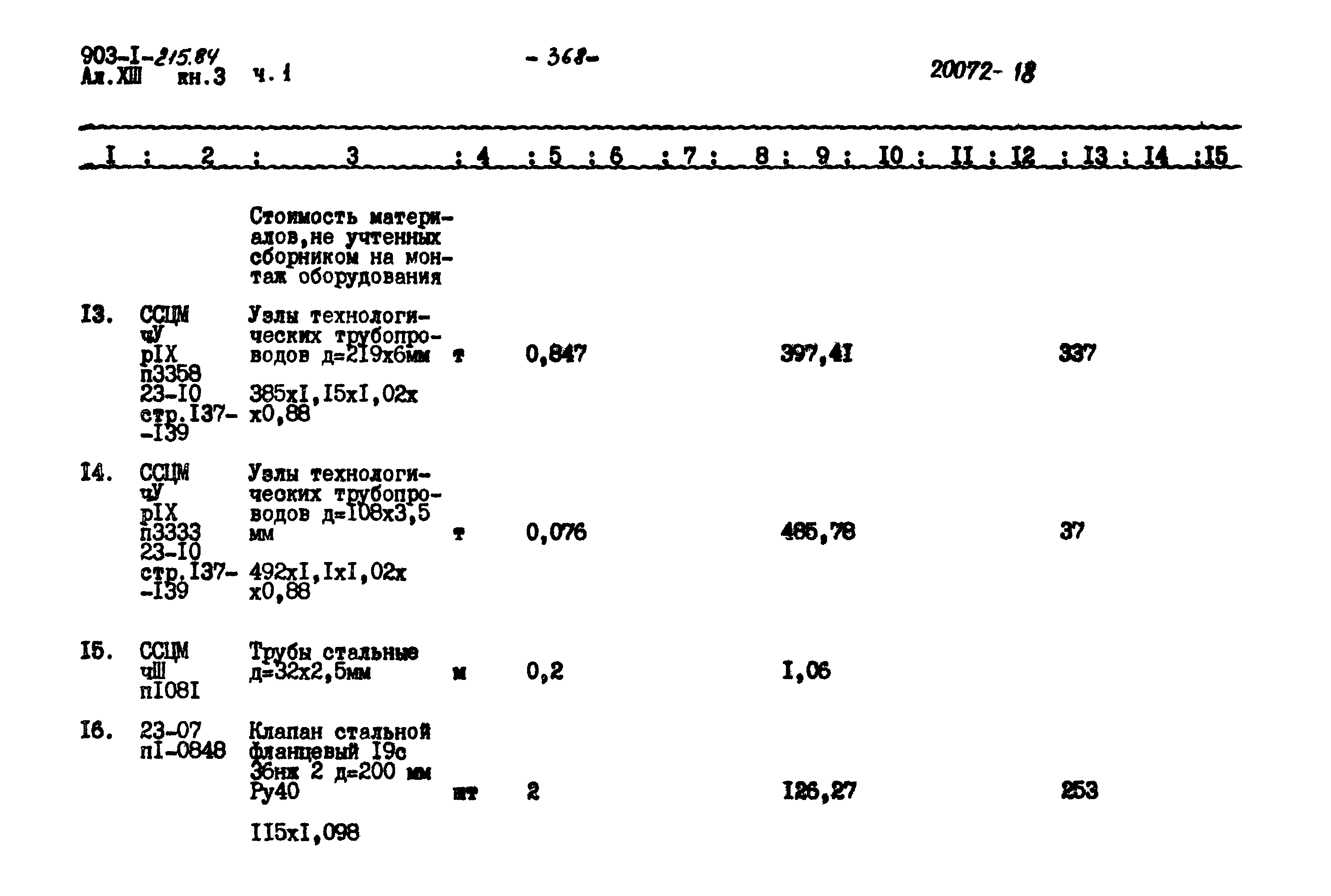 Типовой проект 903-1-215.84