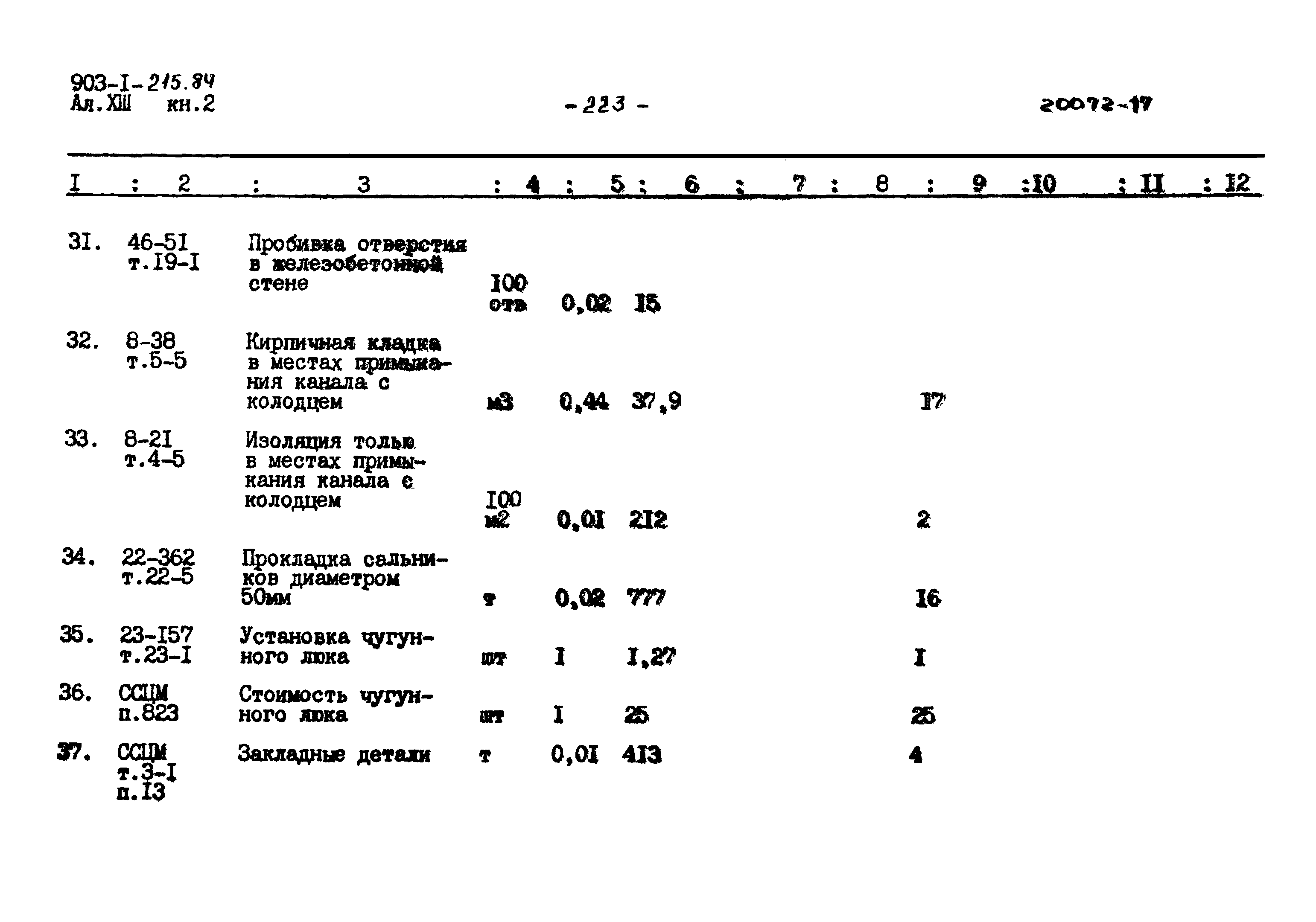 Типовой проект 903-1-215.84