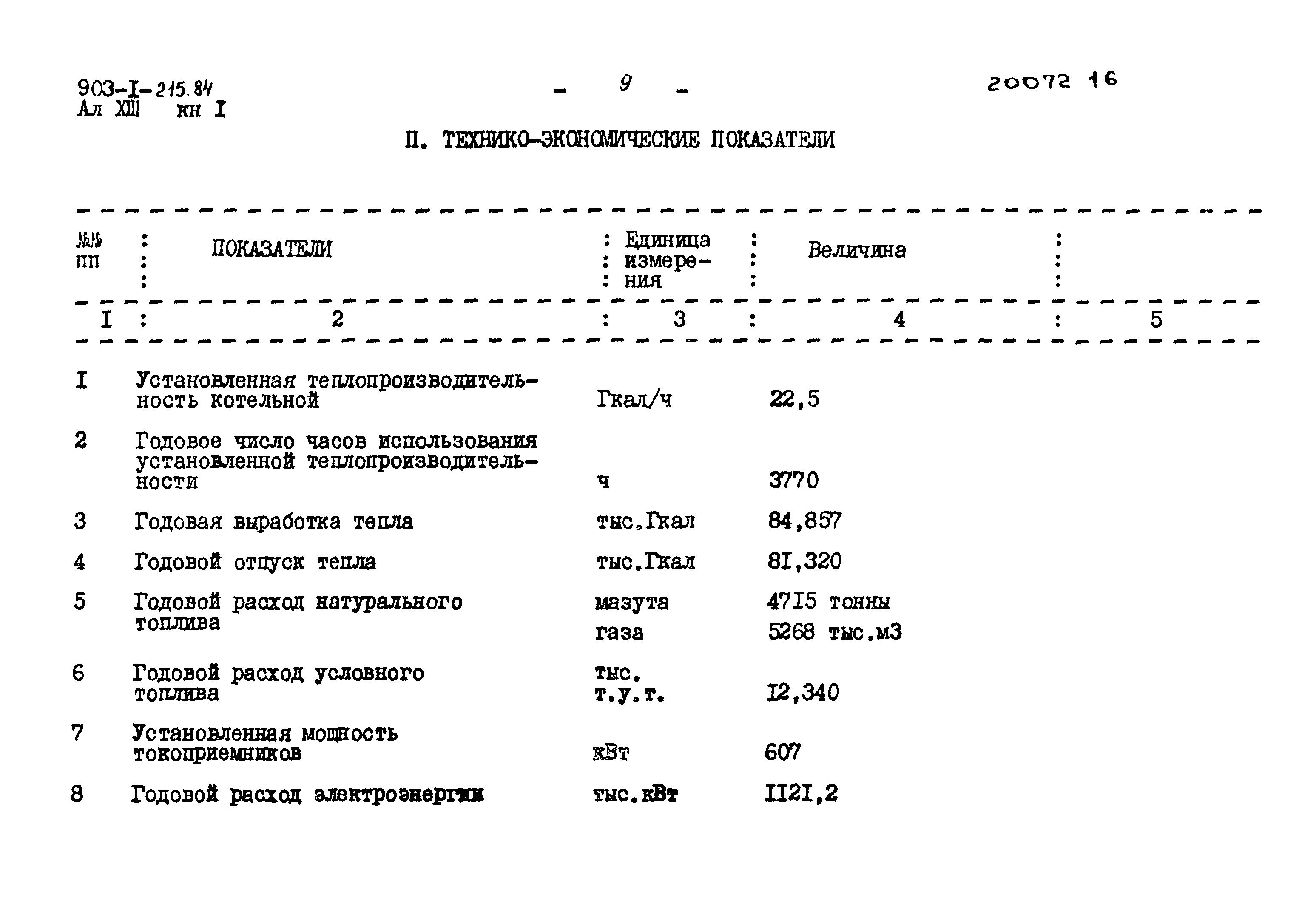 Типовой проект 903-1-215.84