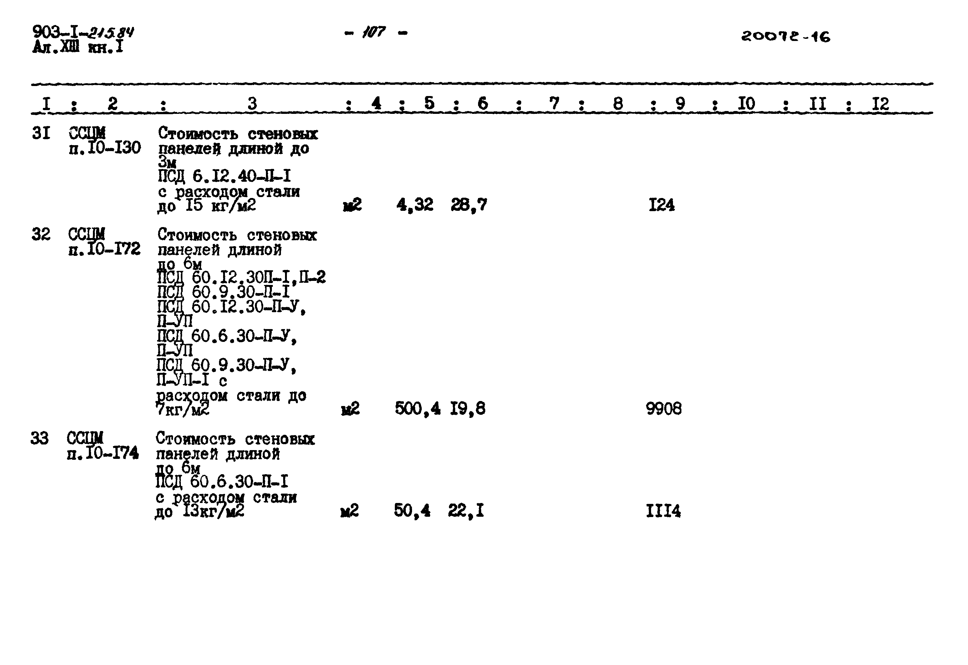 Типовой проект 903-1-215.84