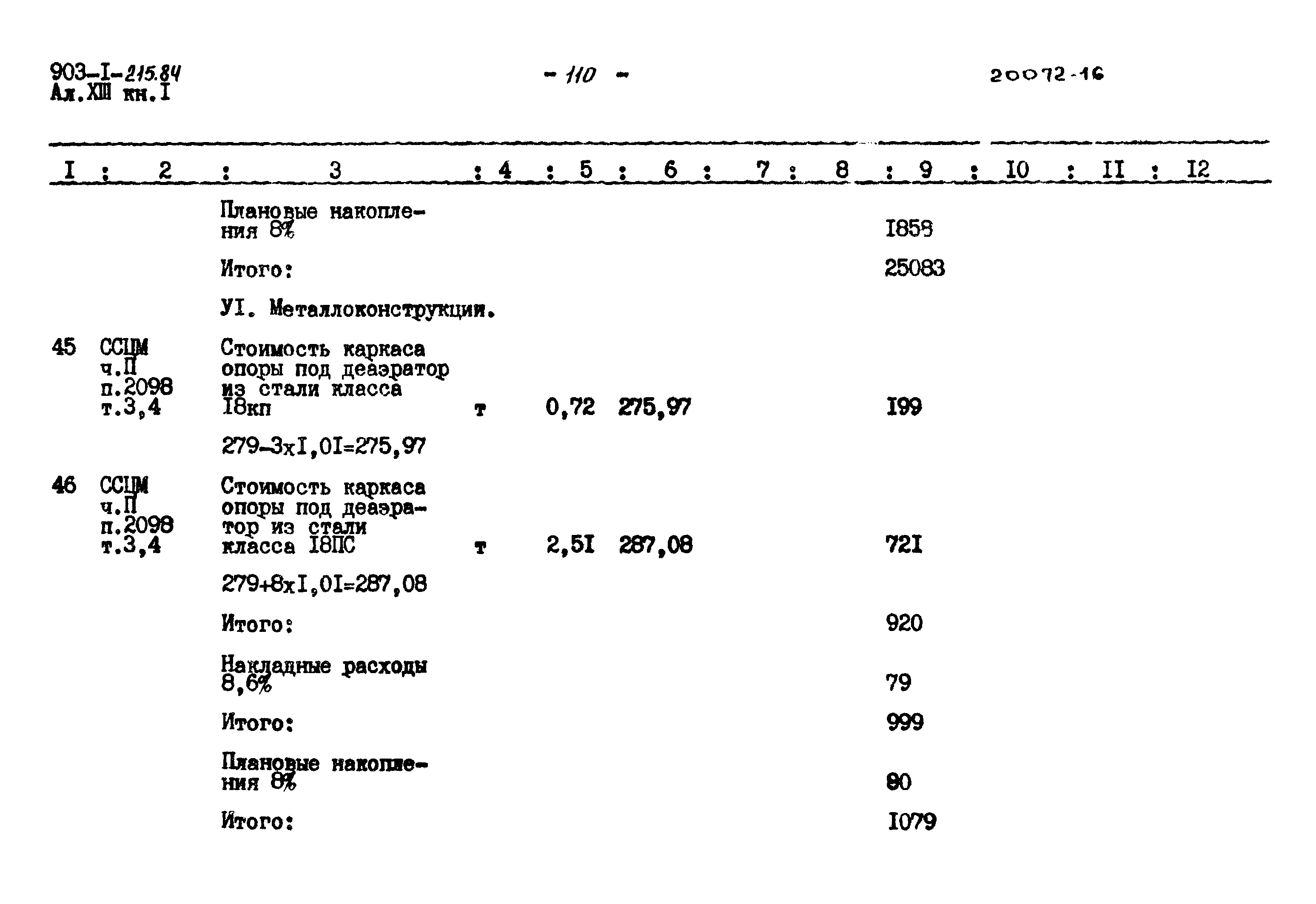 Типовой проект 903-1-215.84