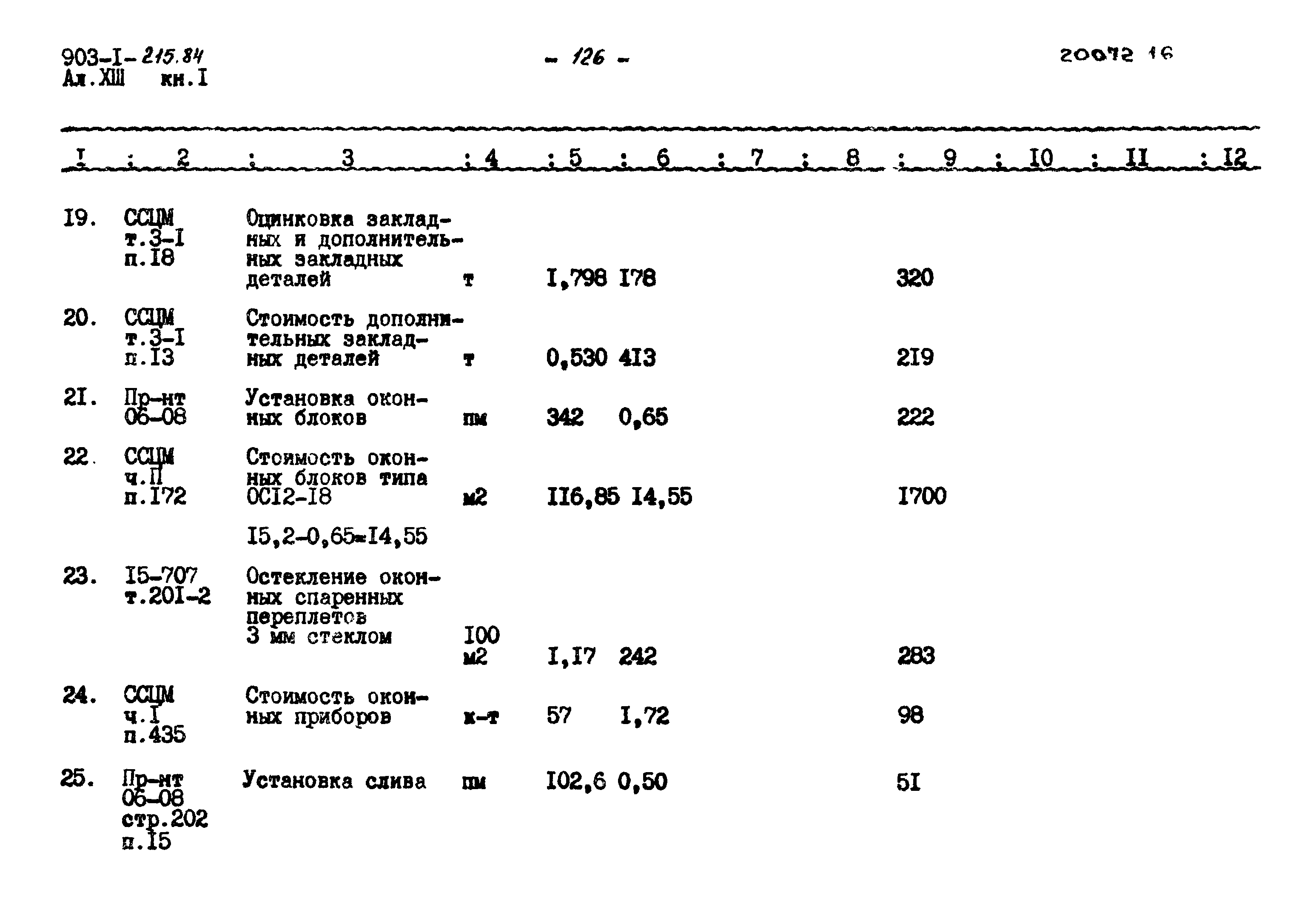 Типовой проект 903-1-215.84