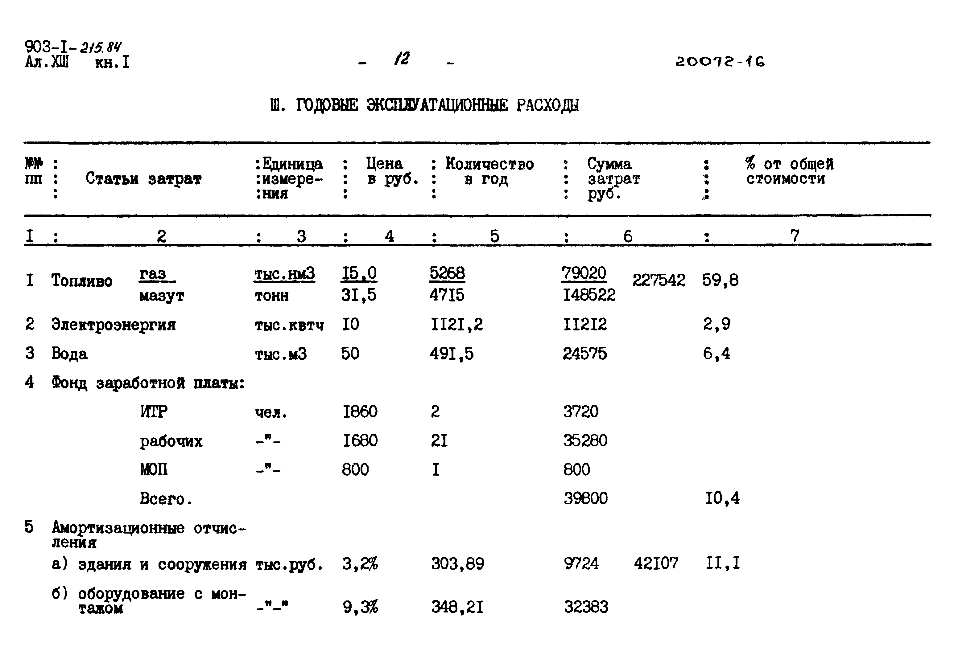 Типовой проект 903-1-215.84