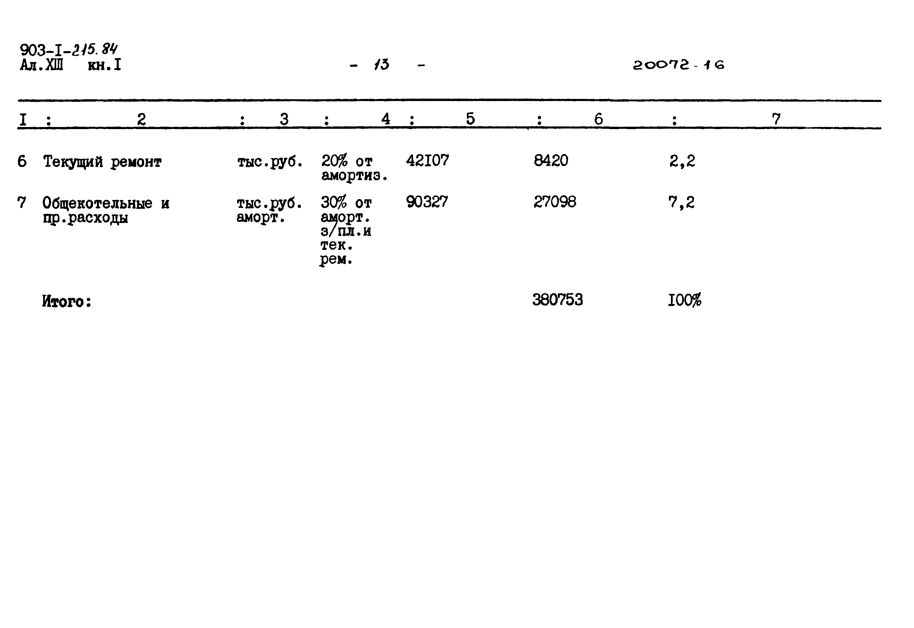 Типовой проект 903-1-215.84