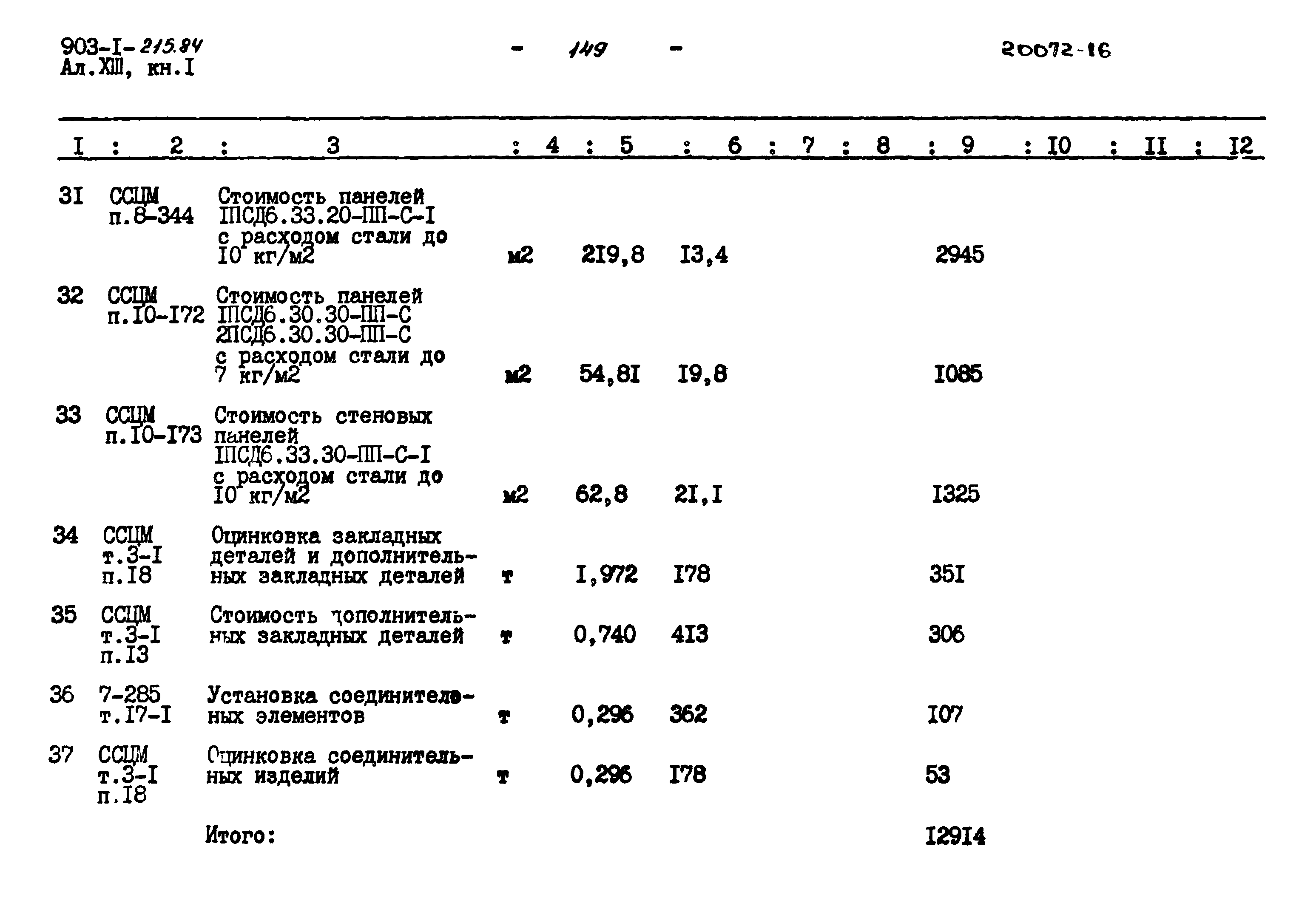 Типовой проект 903-1-215.84