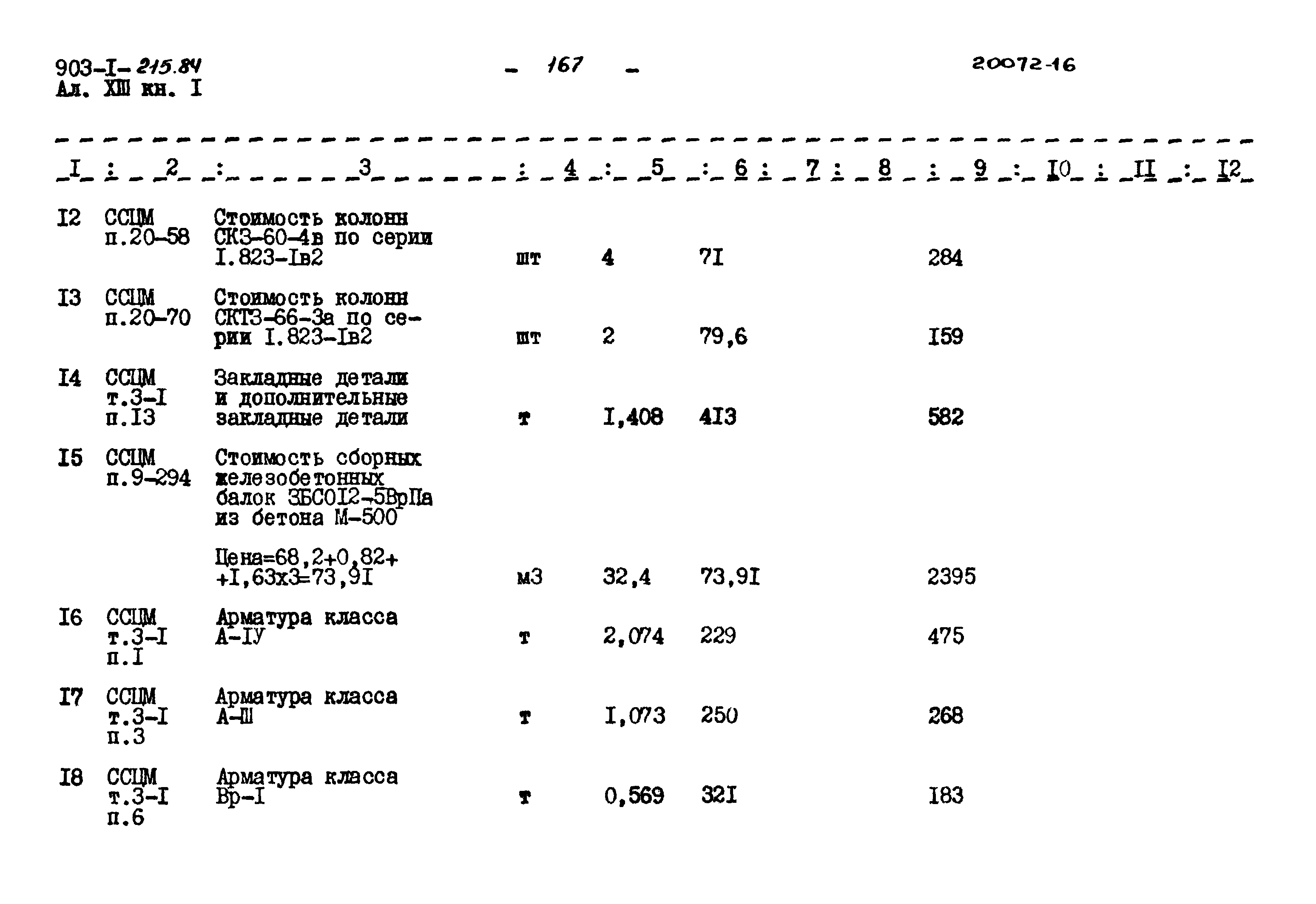 Типовой проект 903-1-215.84