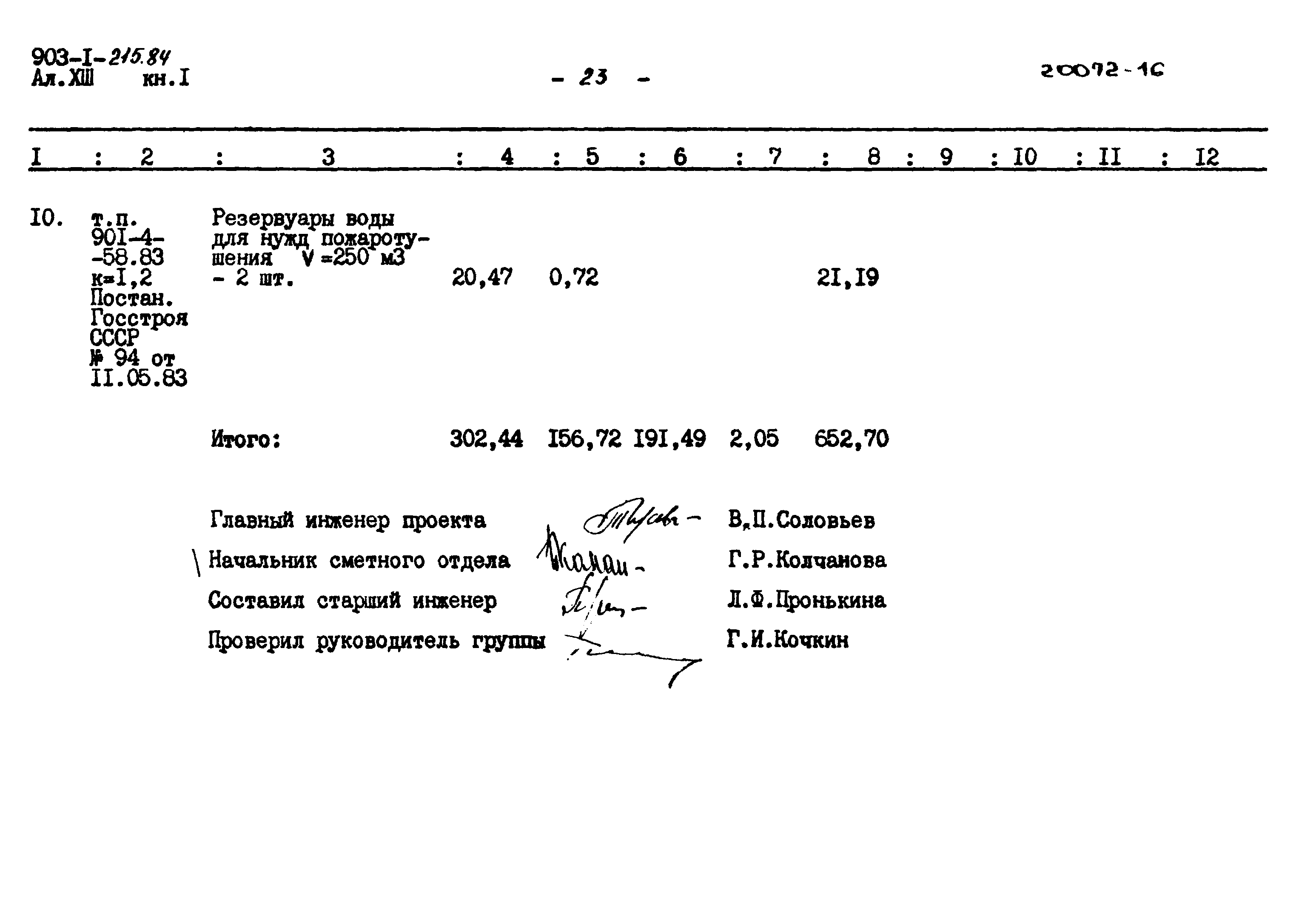 Типовой проект 903-1-215.84