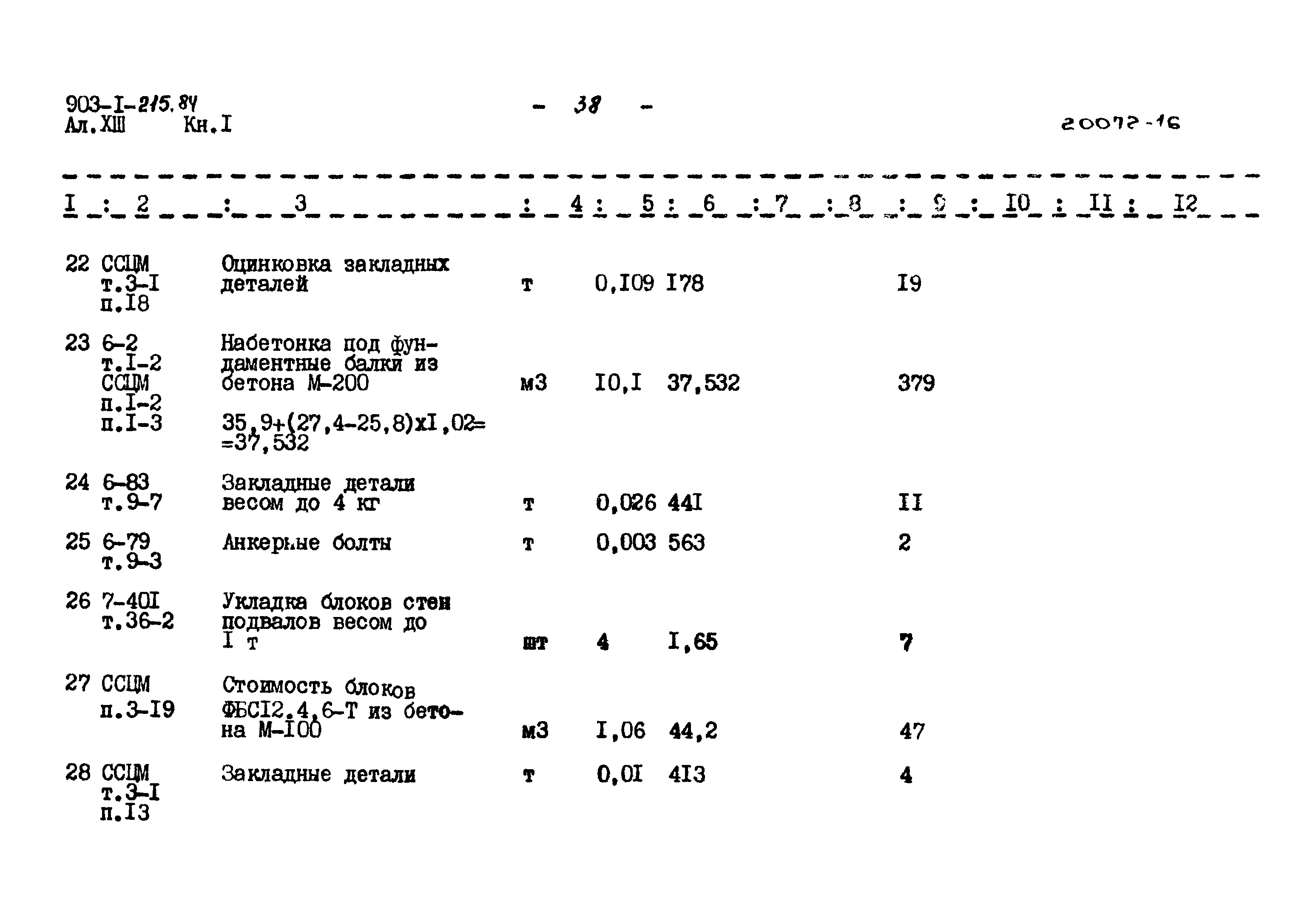 Типовой проект 903-1-215.84