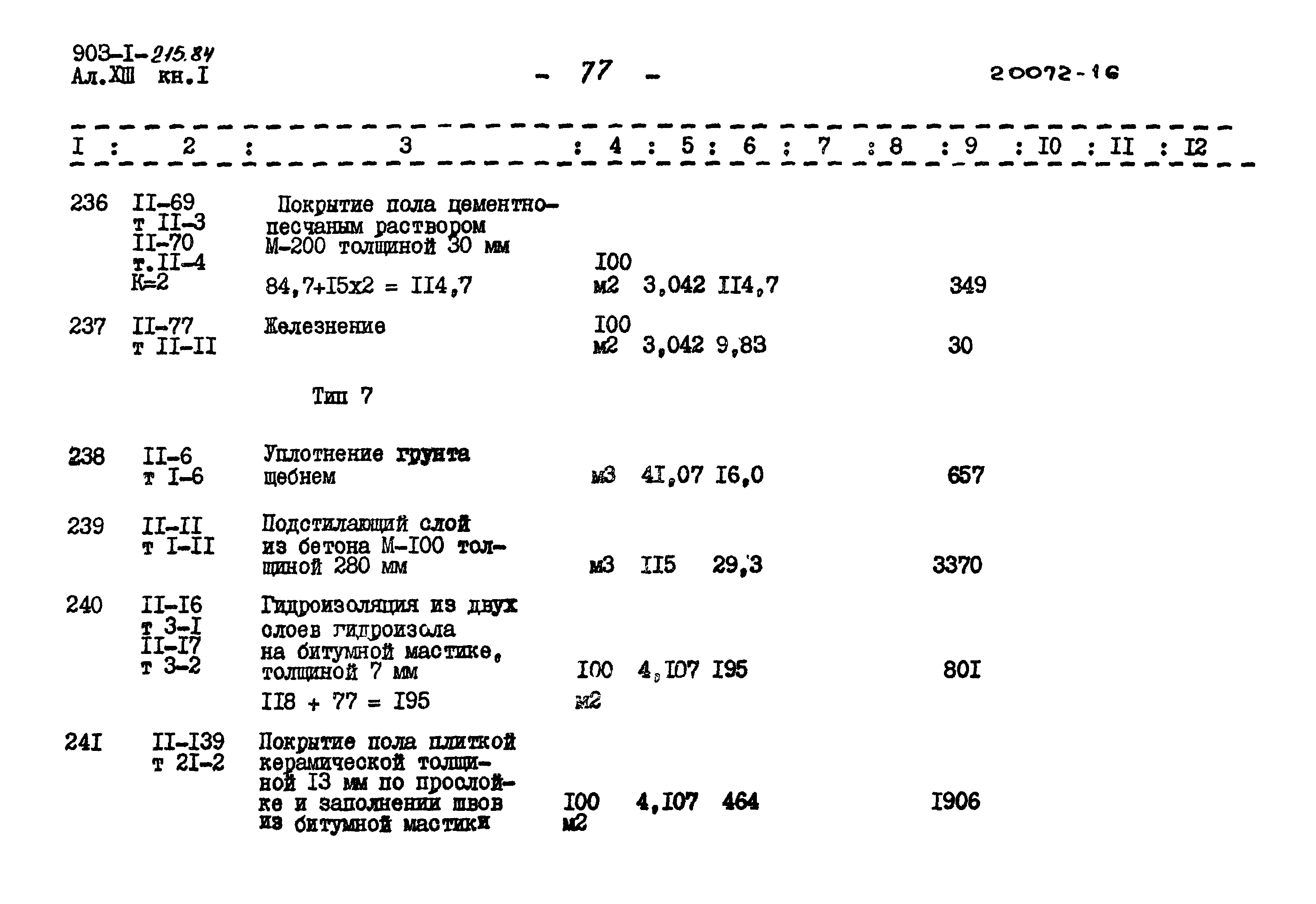 Типовой проект 903-1-215.84