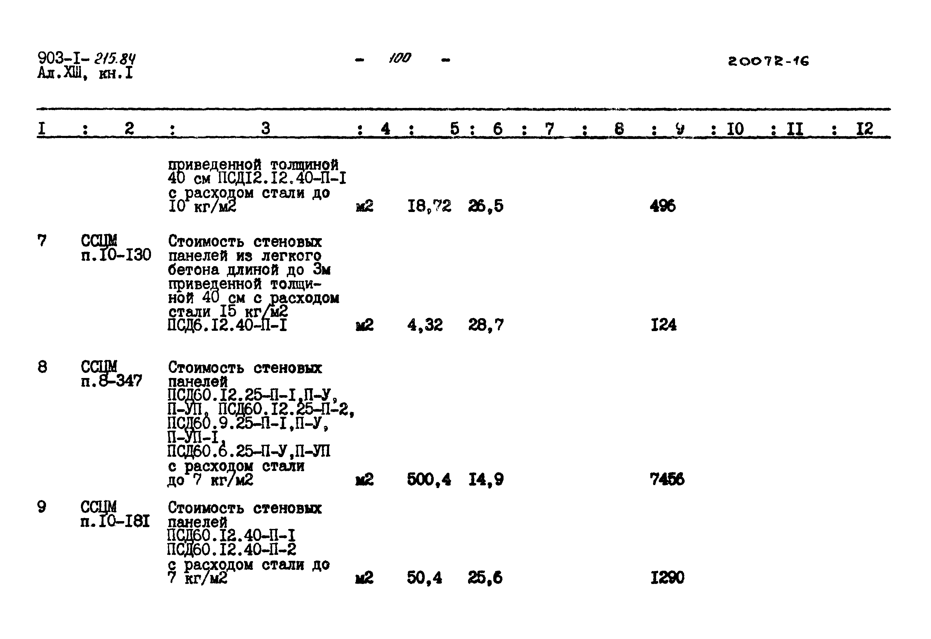 Типовой проект 903-1-215.84