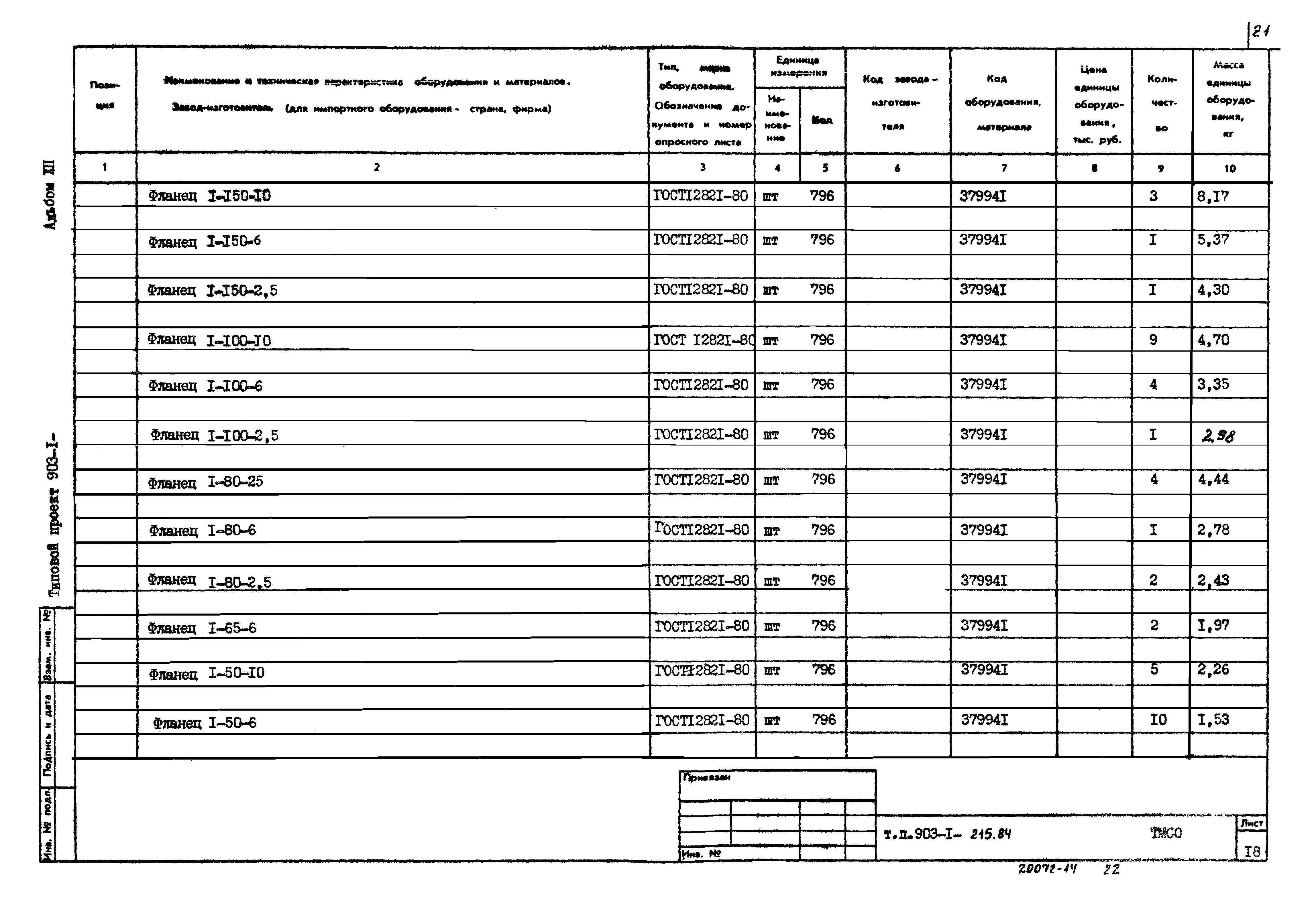 Типовой проект 903-1-215.84