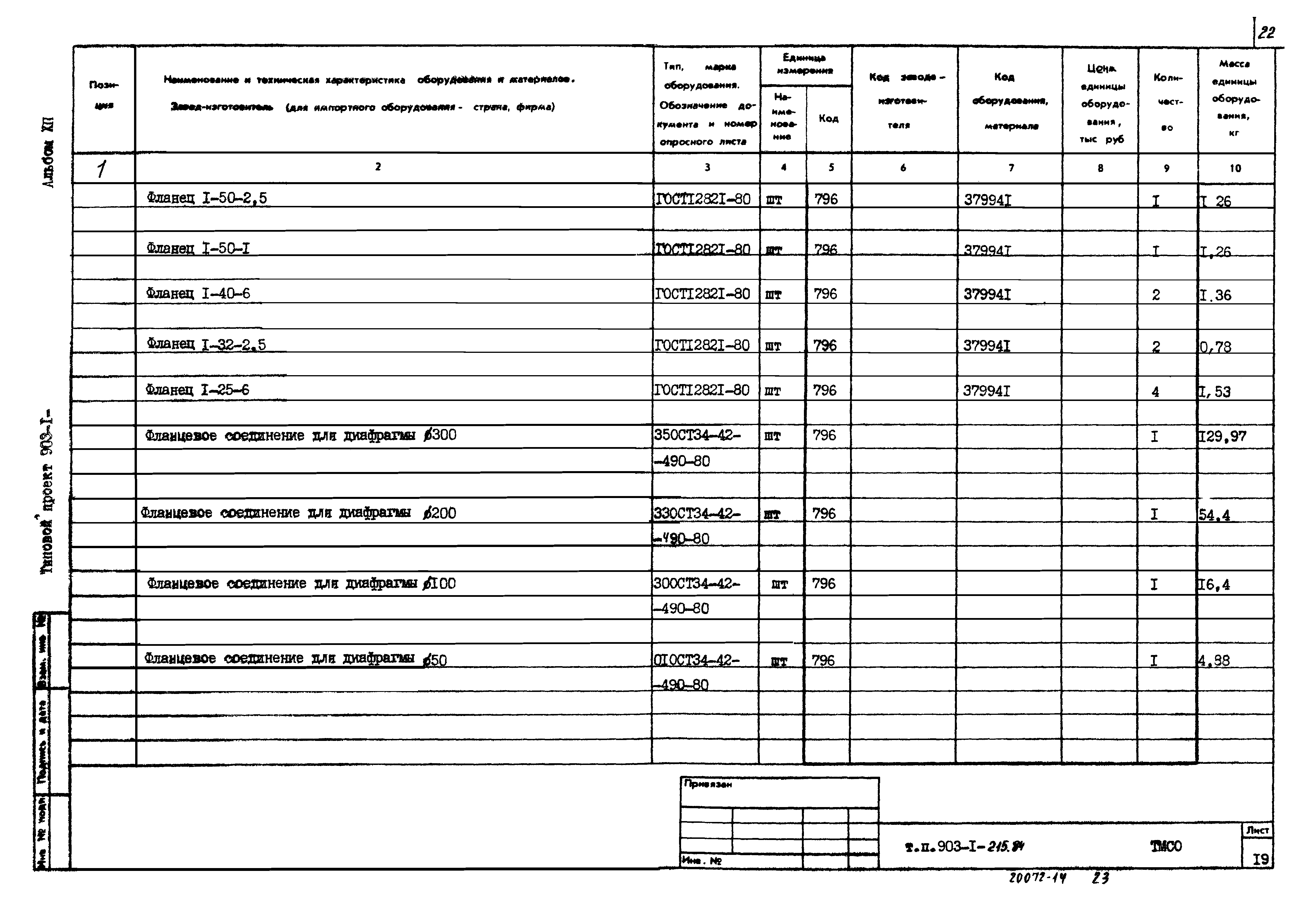 Типовой проект 903-1-215.84