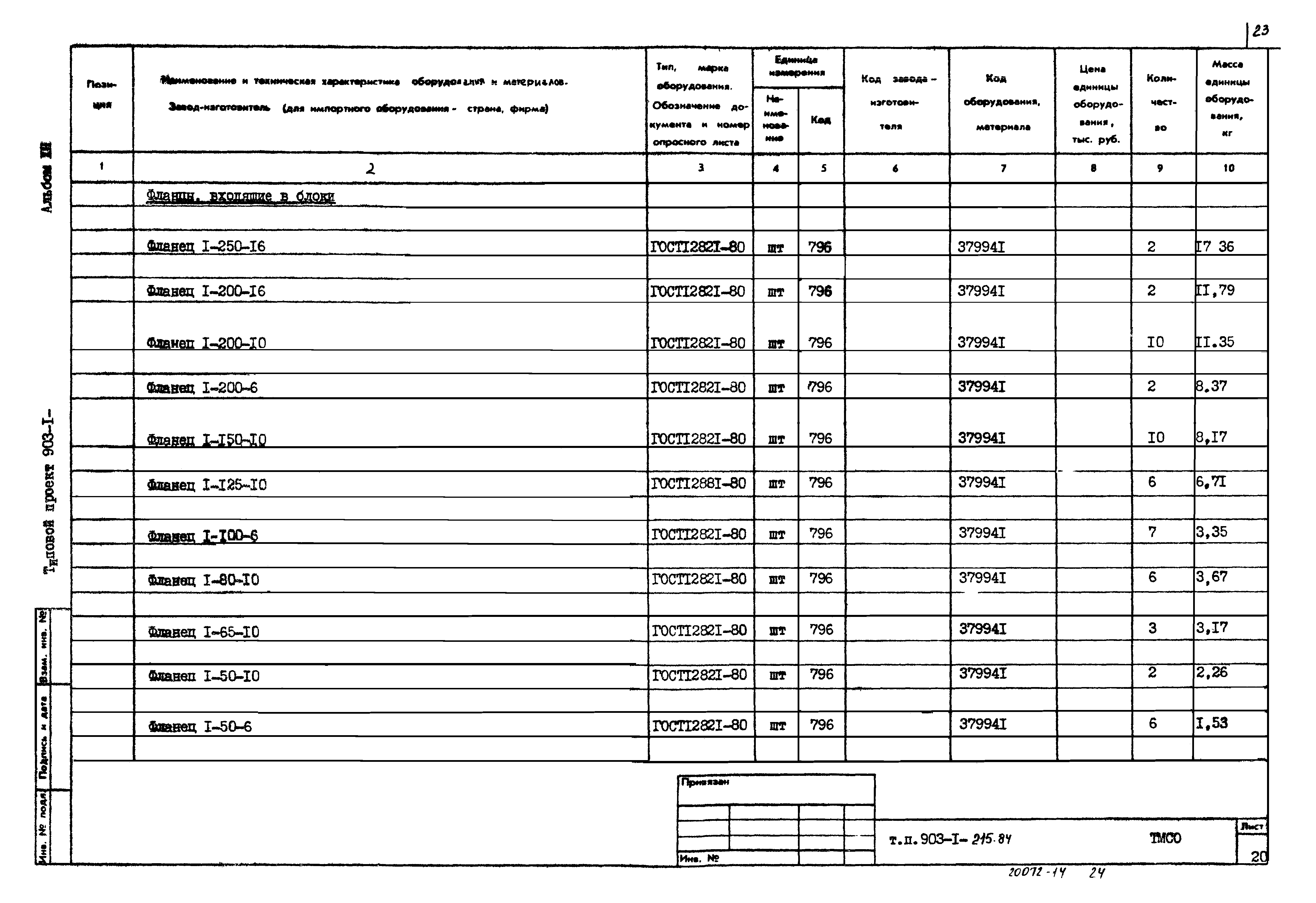 Типовой проект 903-1-215.84