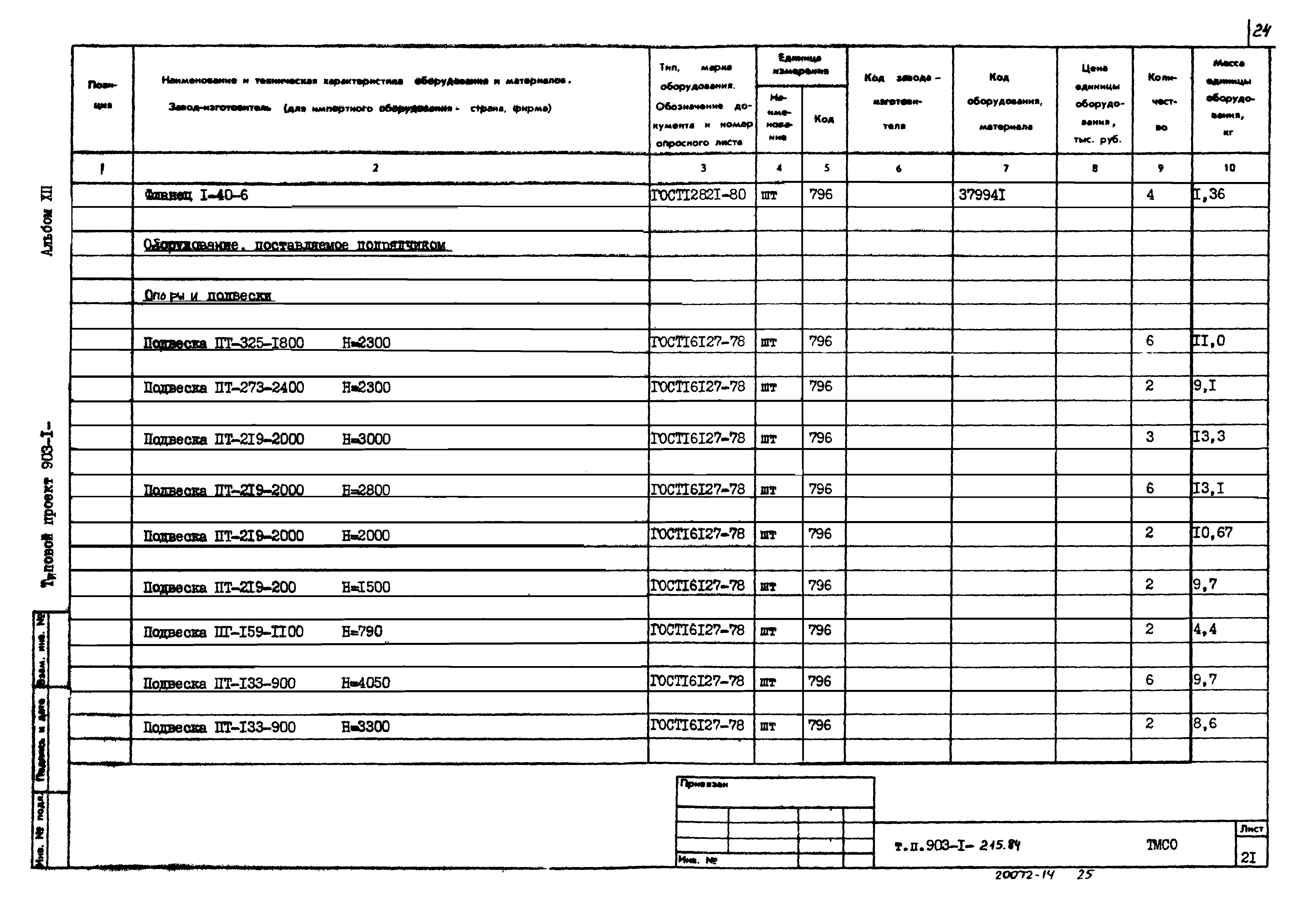 Типовой проект 903-1-215.84