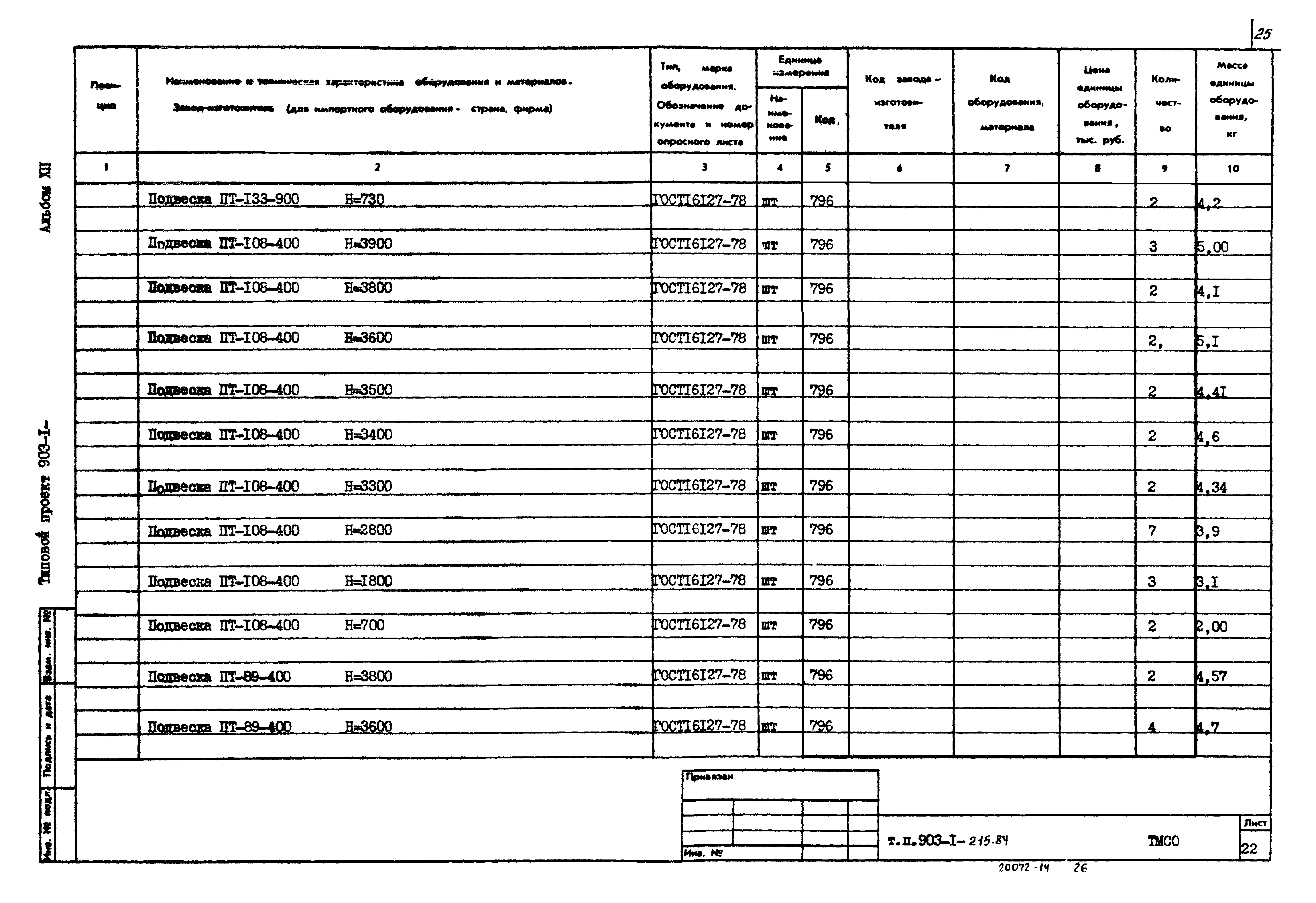 Типовой проект 903-1-215.84