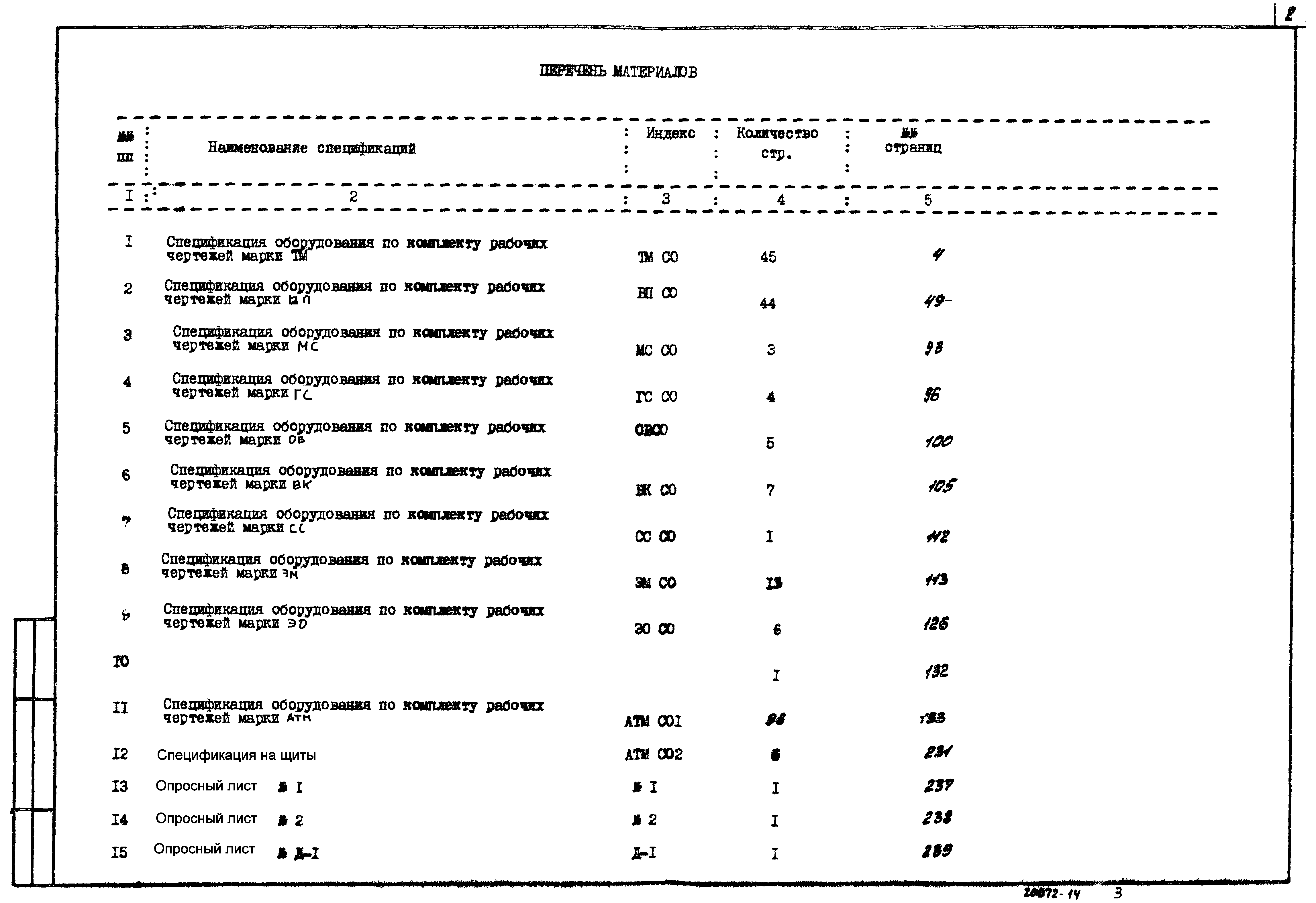 Типовой проект 903-1-215.84