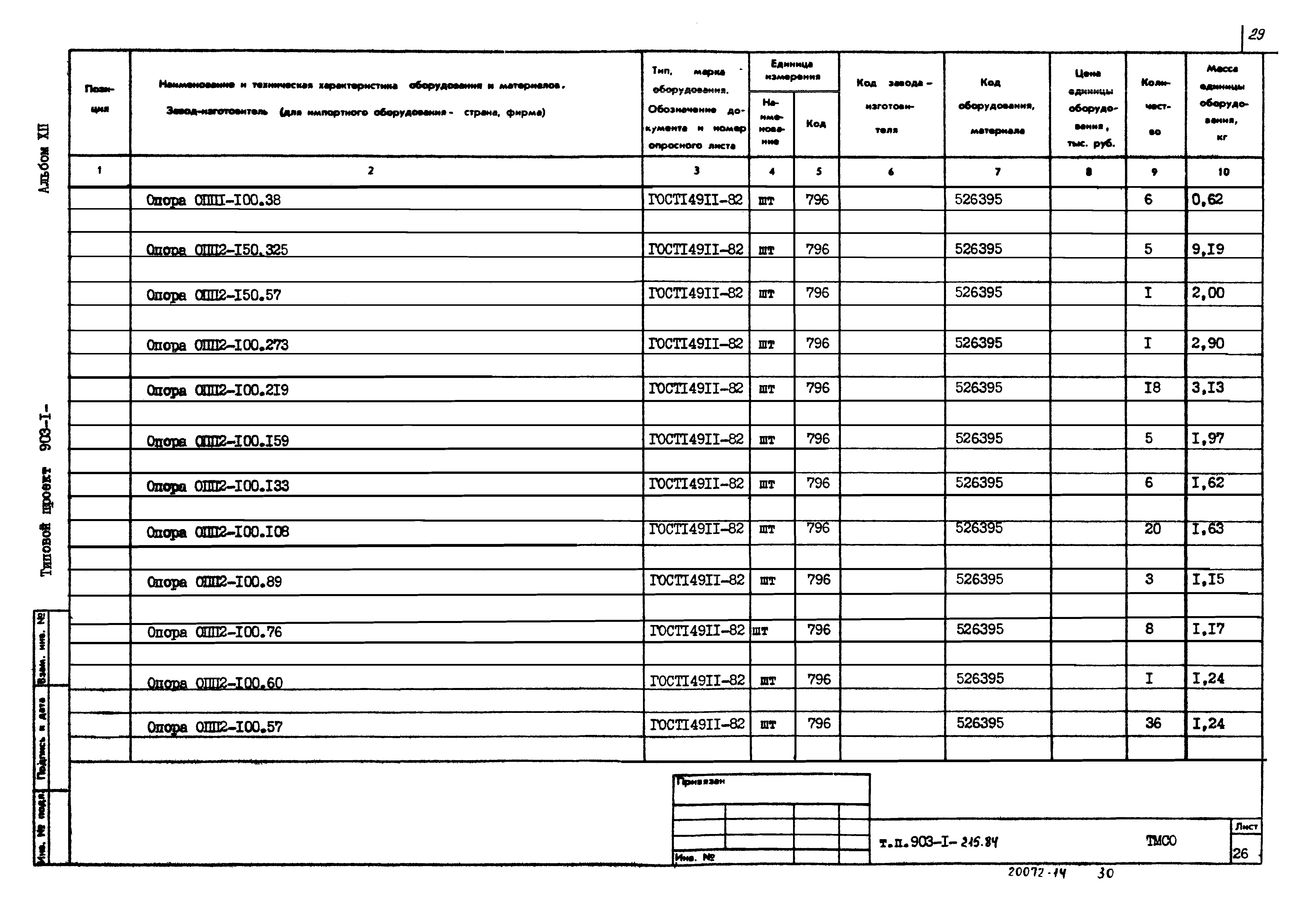 Типовой проект 903-1-215.84