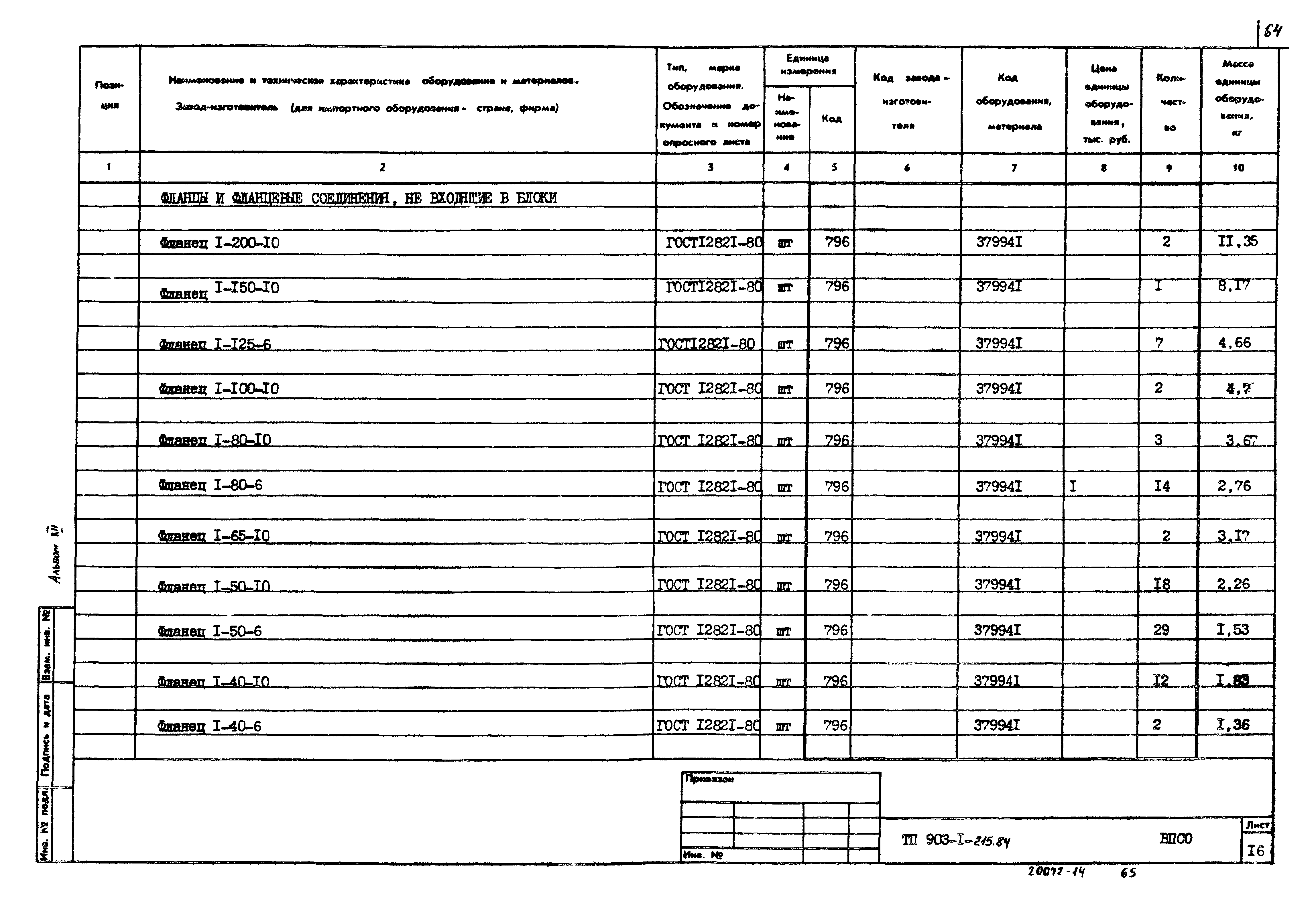 Типовой проект 903-1-215.84