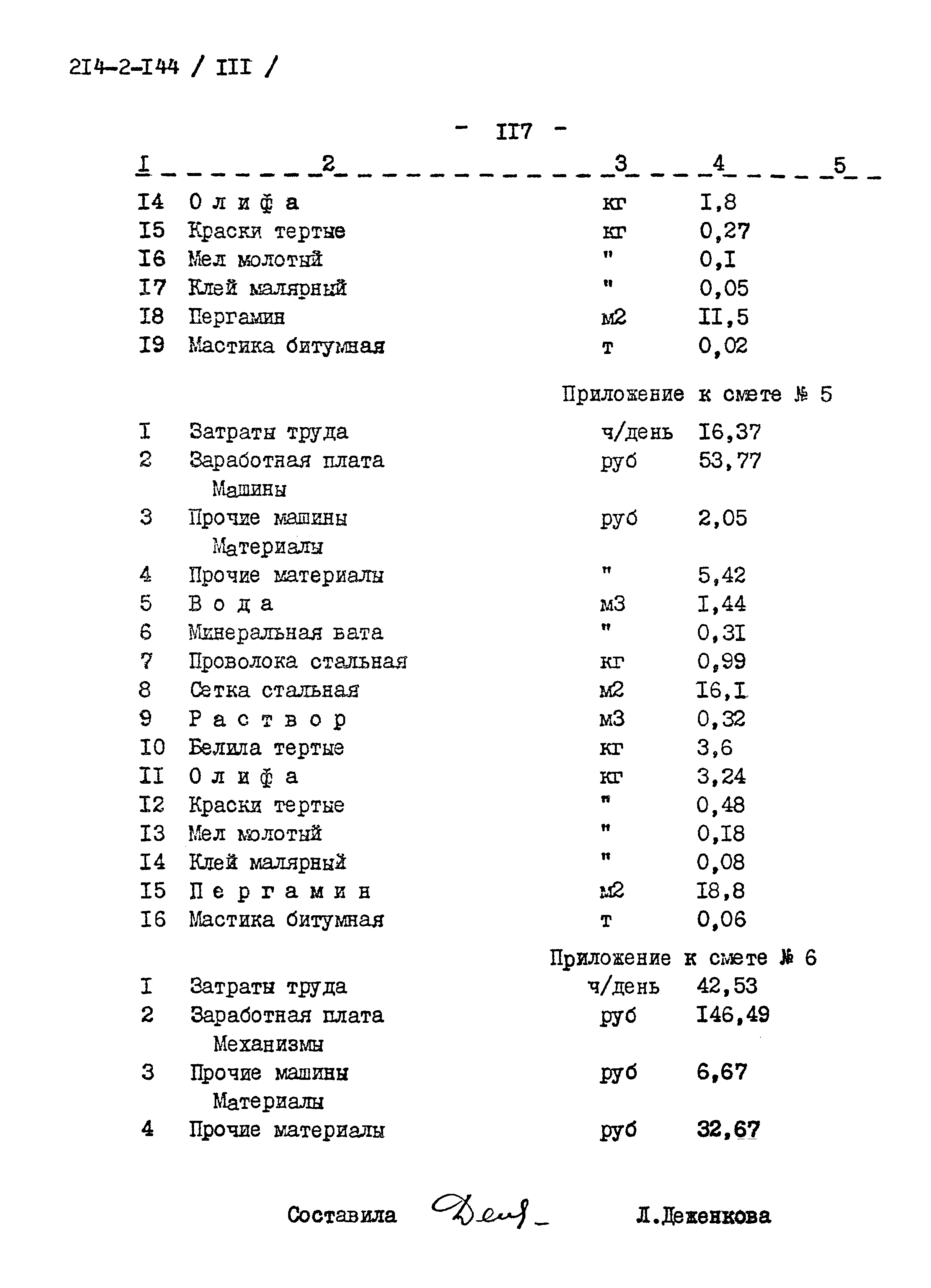 Типовой проект 214-2-144