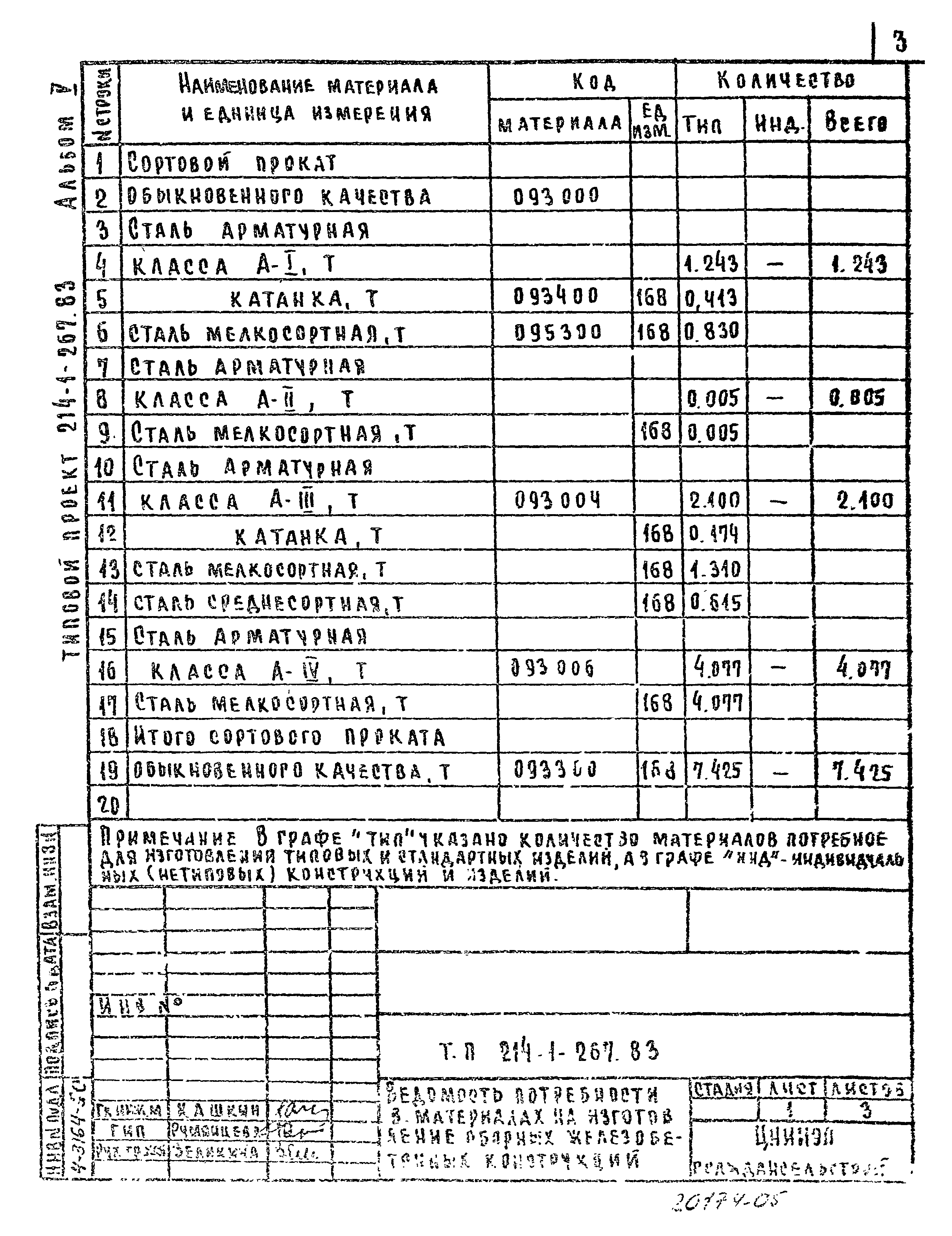 Типовой проект 214-1-267.83