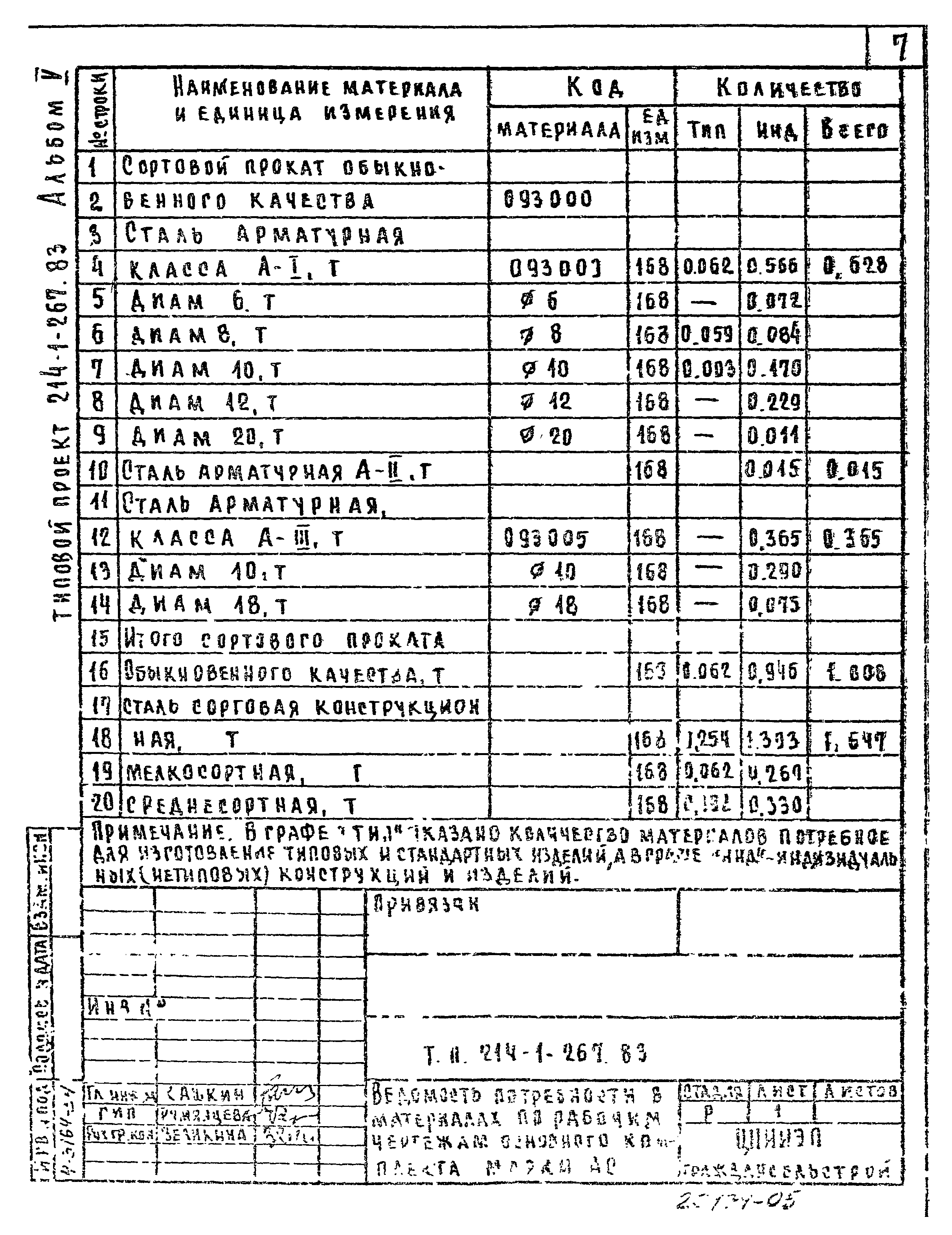 Типовой проект 214-1-267.83