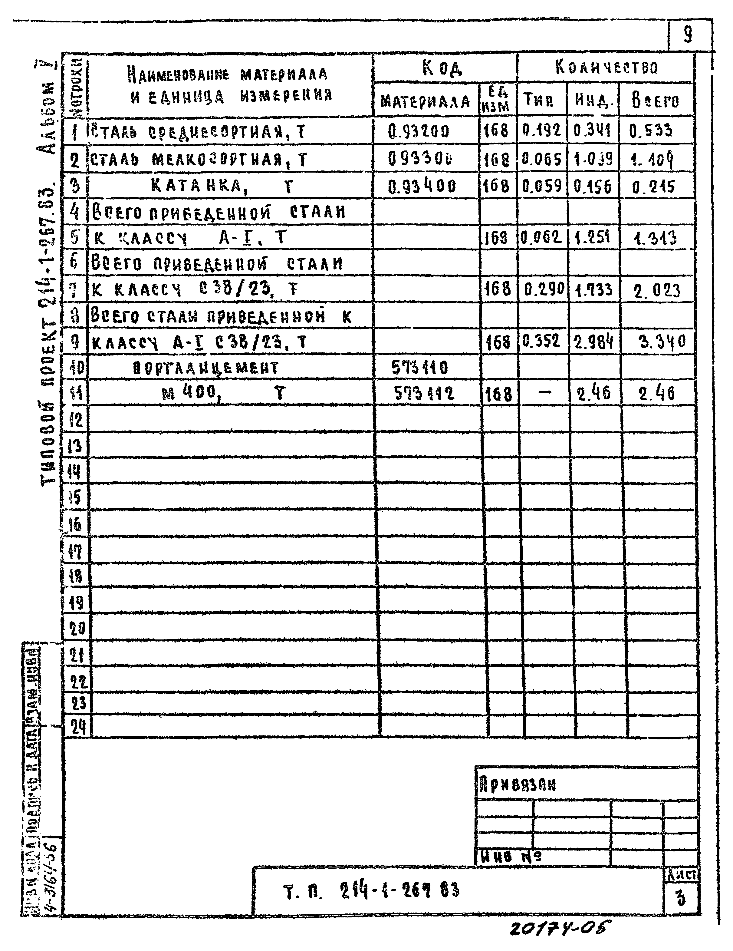 Типовой проект 214-1-267.83