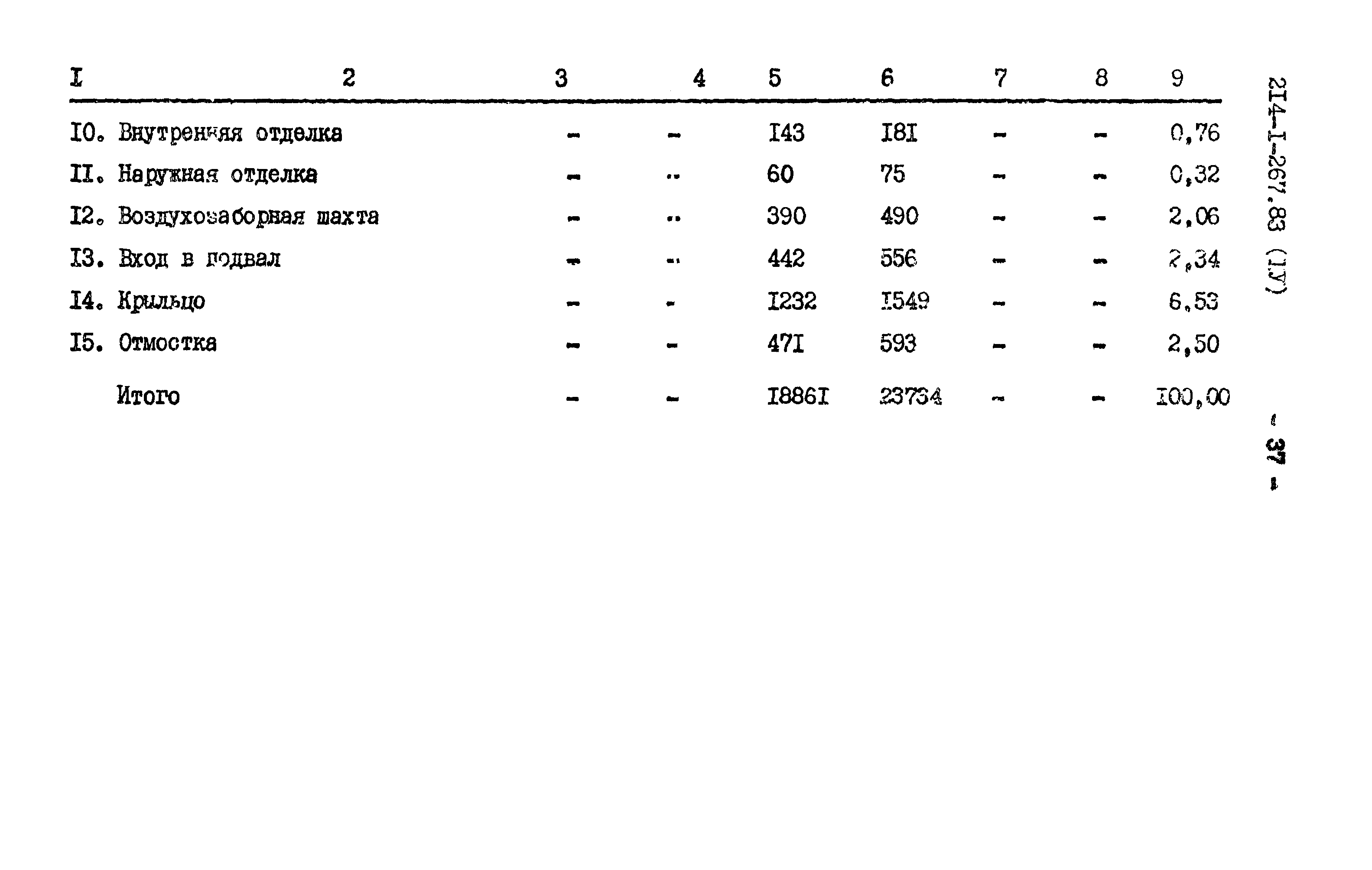 Типовой проект 214-1-267.83