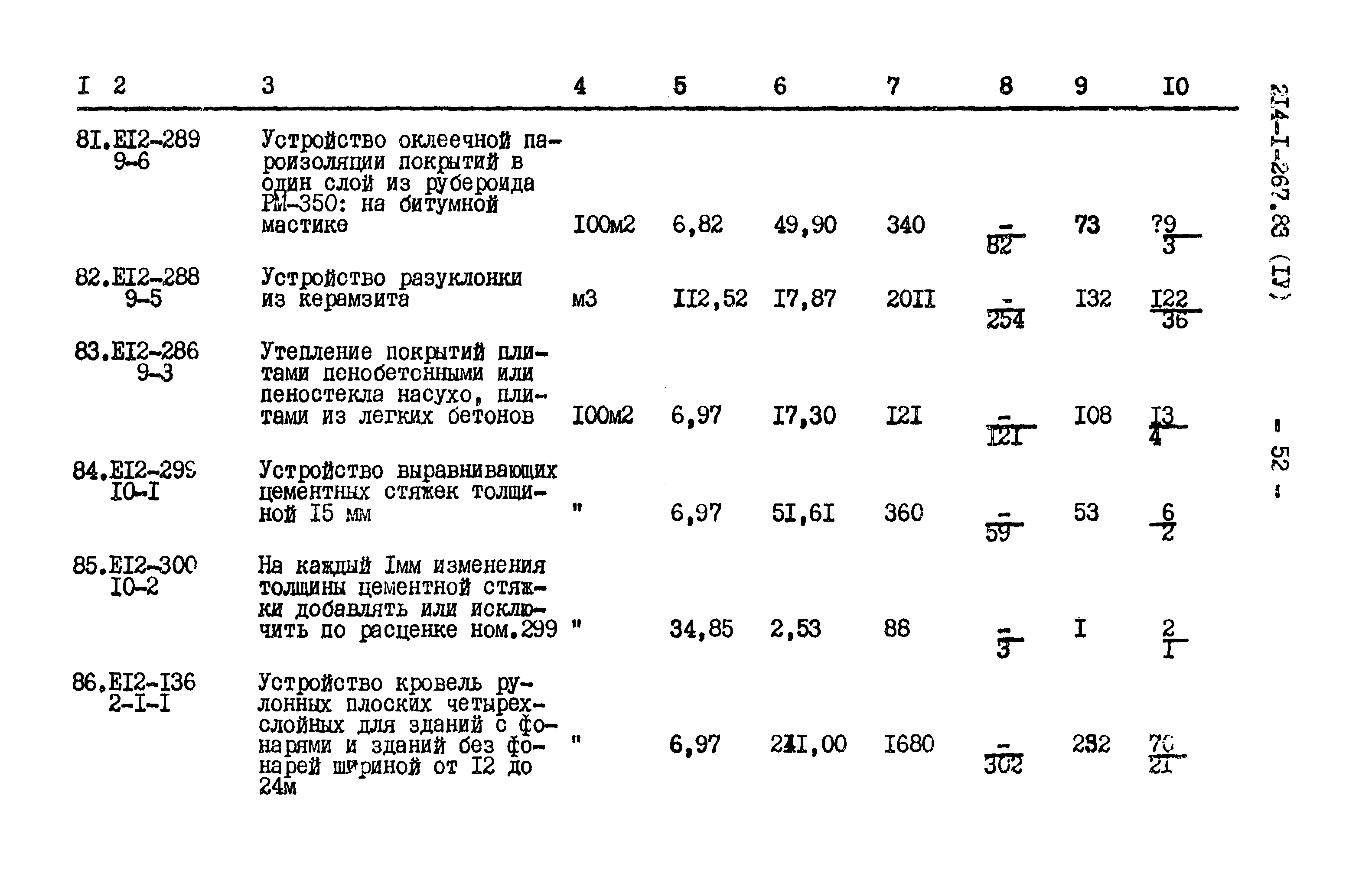 Типовой проект 214-1-267.83