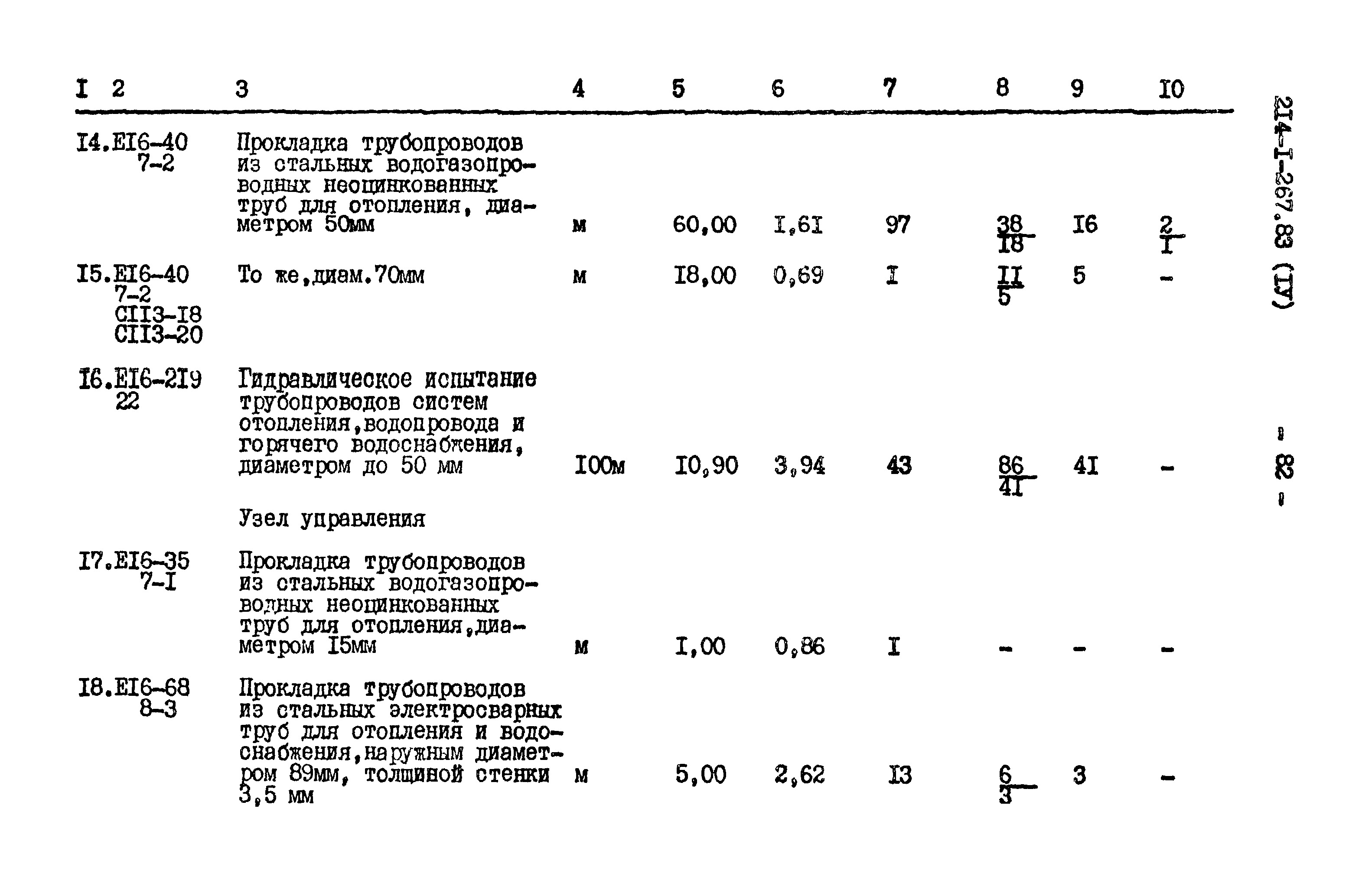 Типовой проект 214-1-267.83