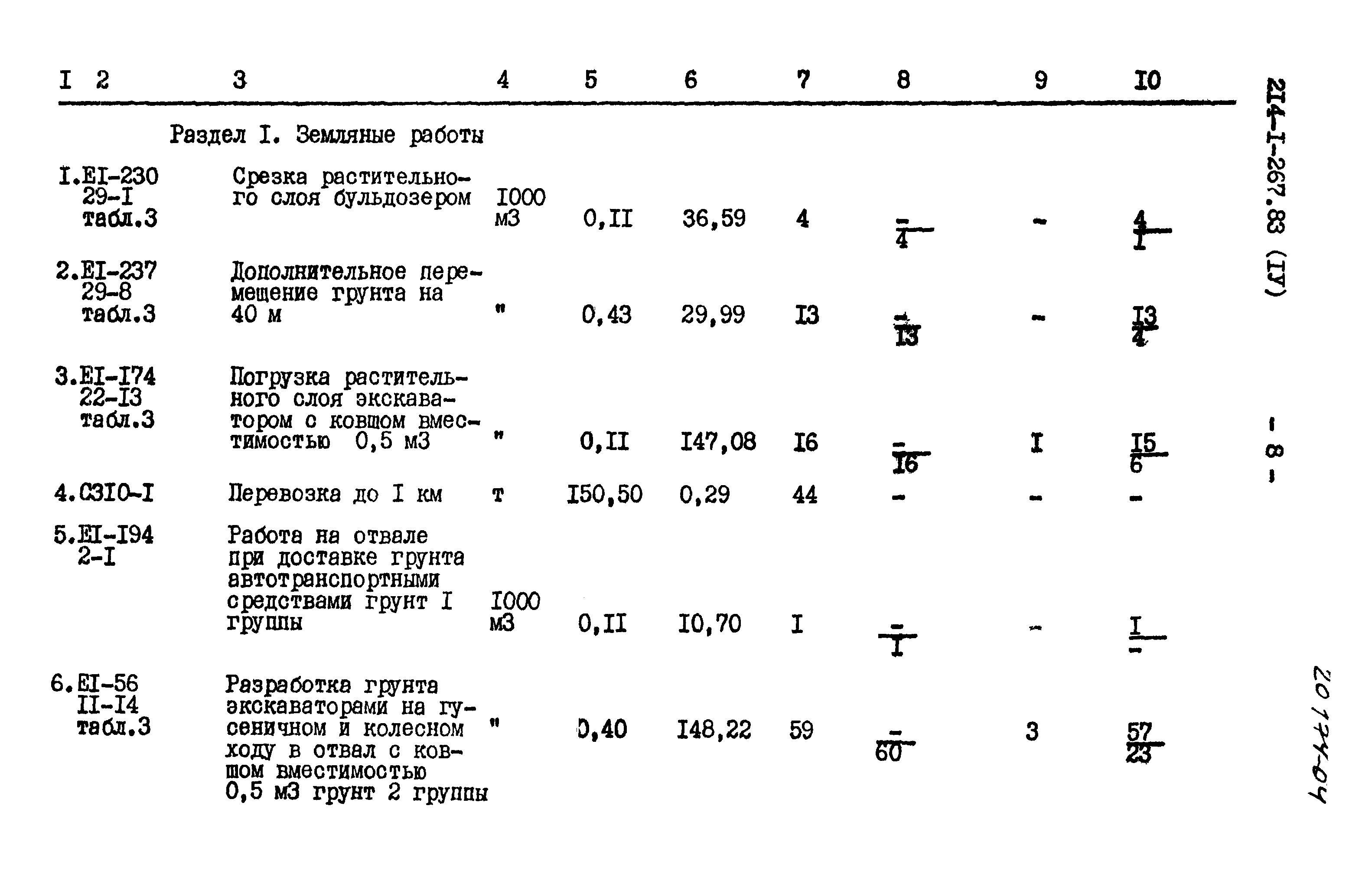 Типовой проект 214-1-267.83