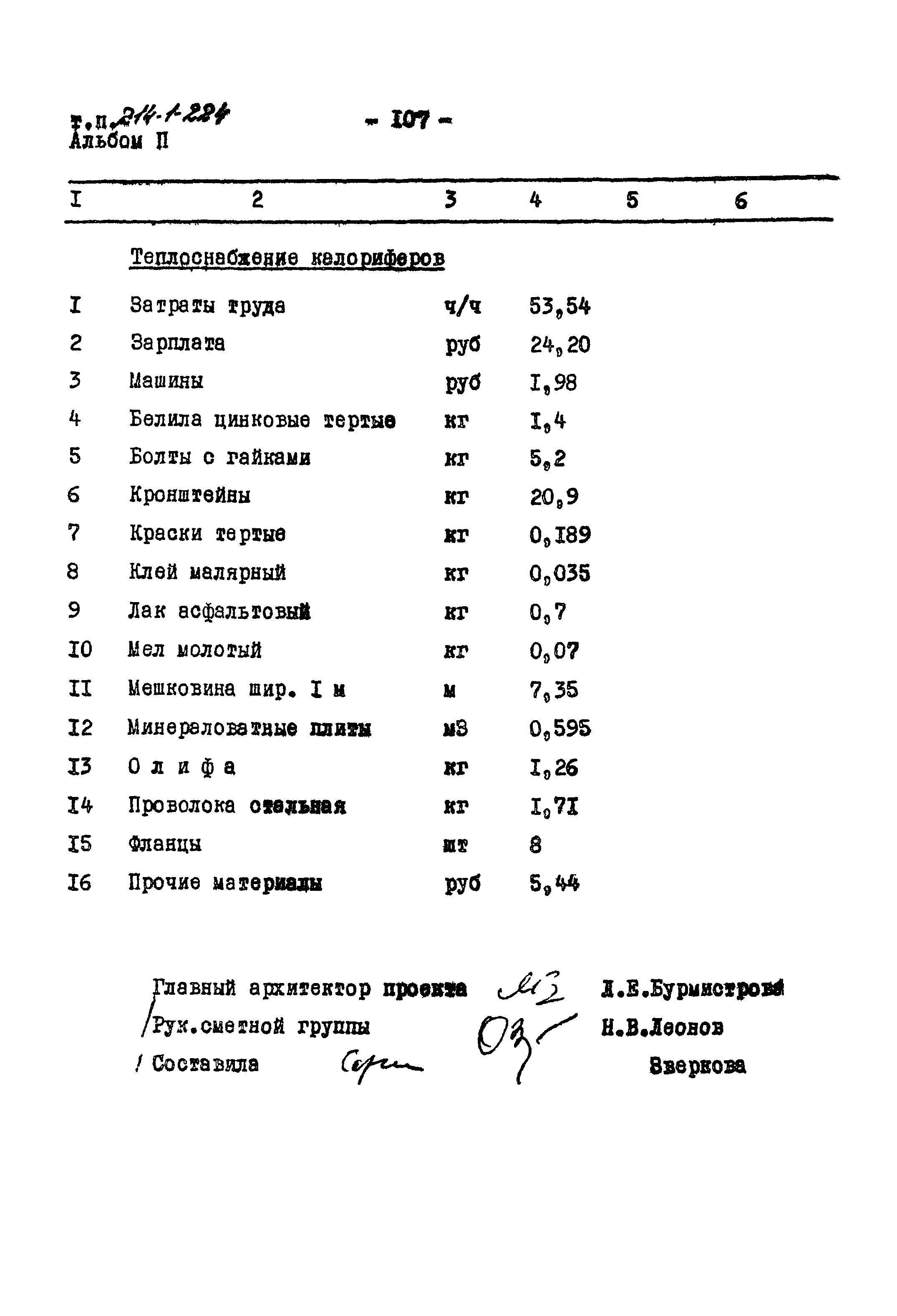 Типовой проект 214-1-224