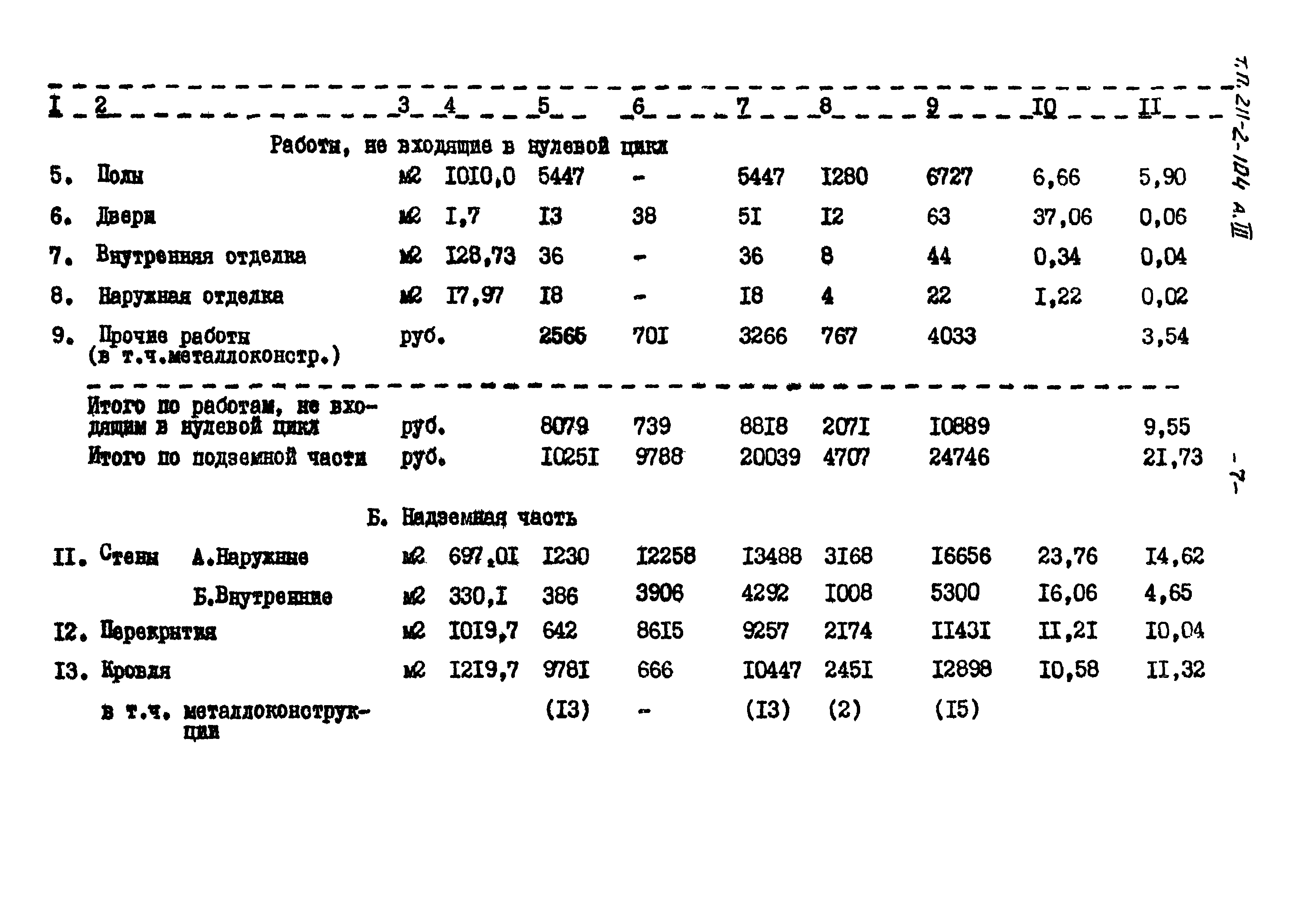 Типовой проект 211-2-104