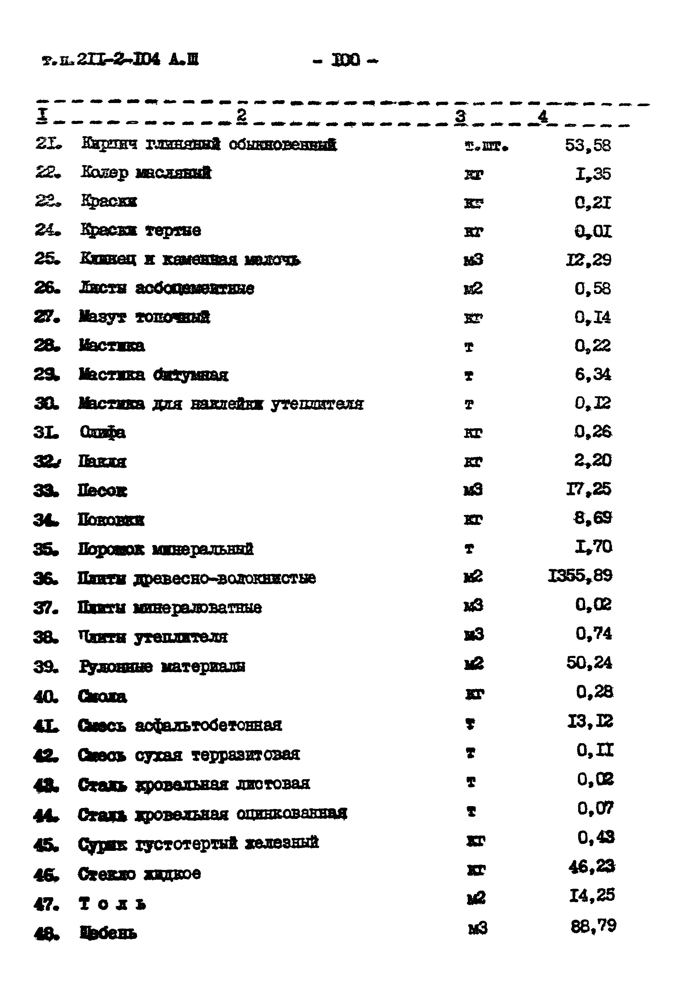 Типовой проект 211-2-104