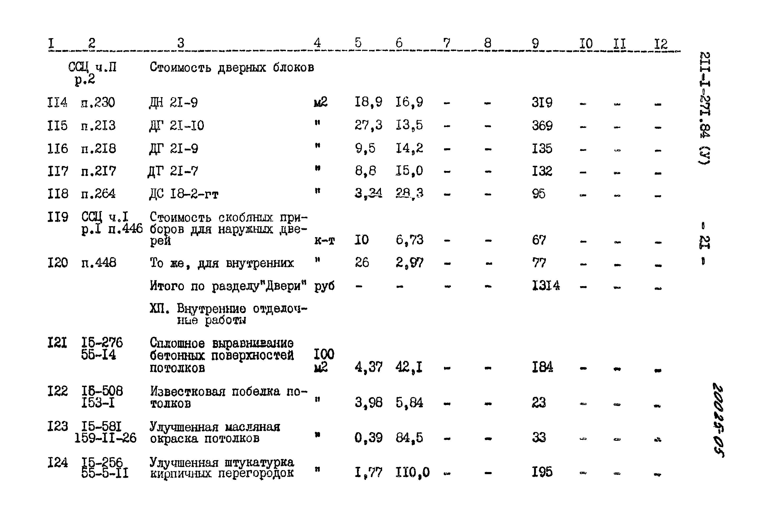 Типовой проект 211-1-271.84