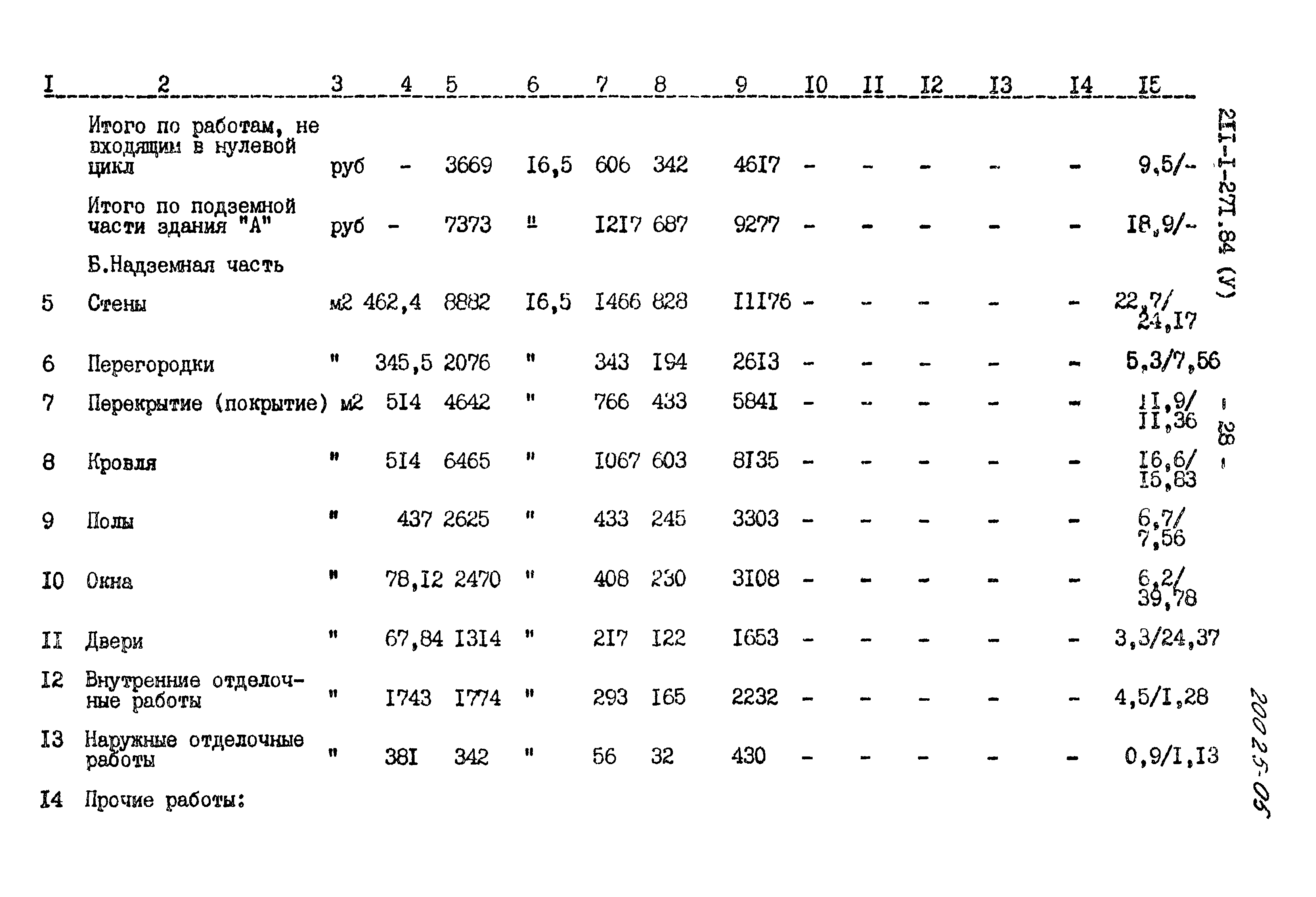 Типовой проект 211-1-271.84