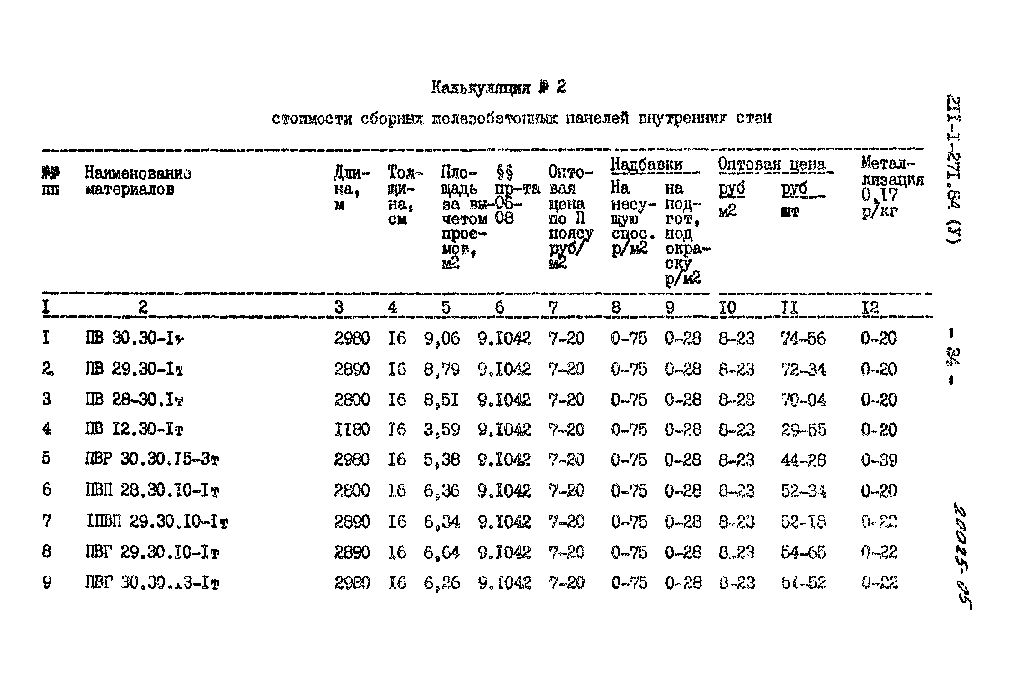 Типовой проект 211-1-271.84