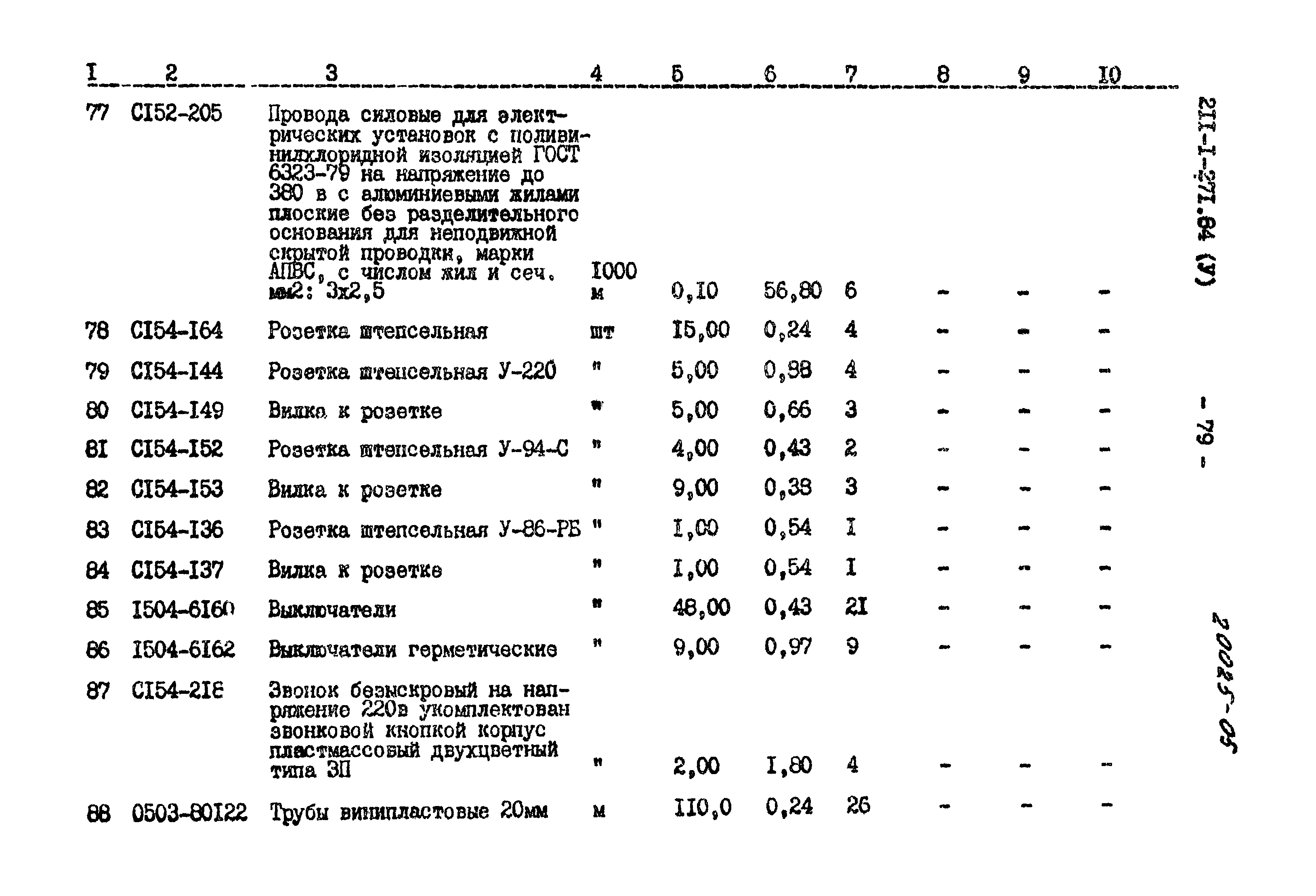 Типовой проект 211-1-271.84