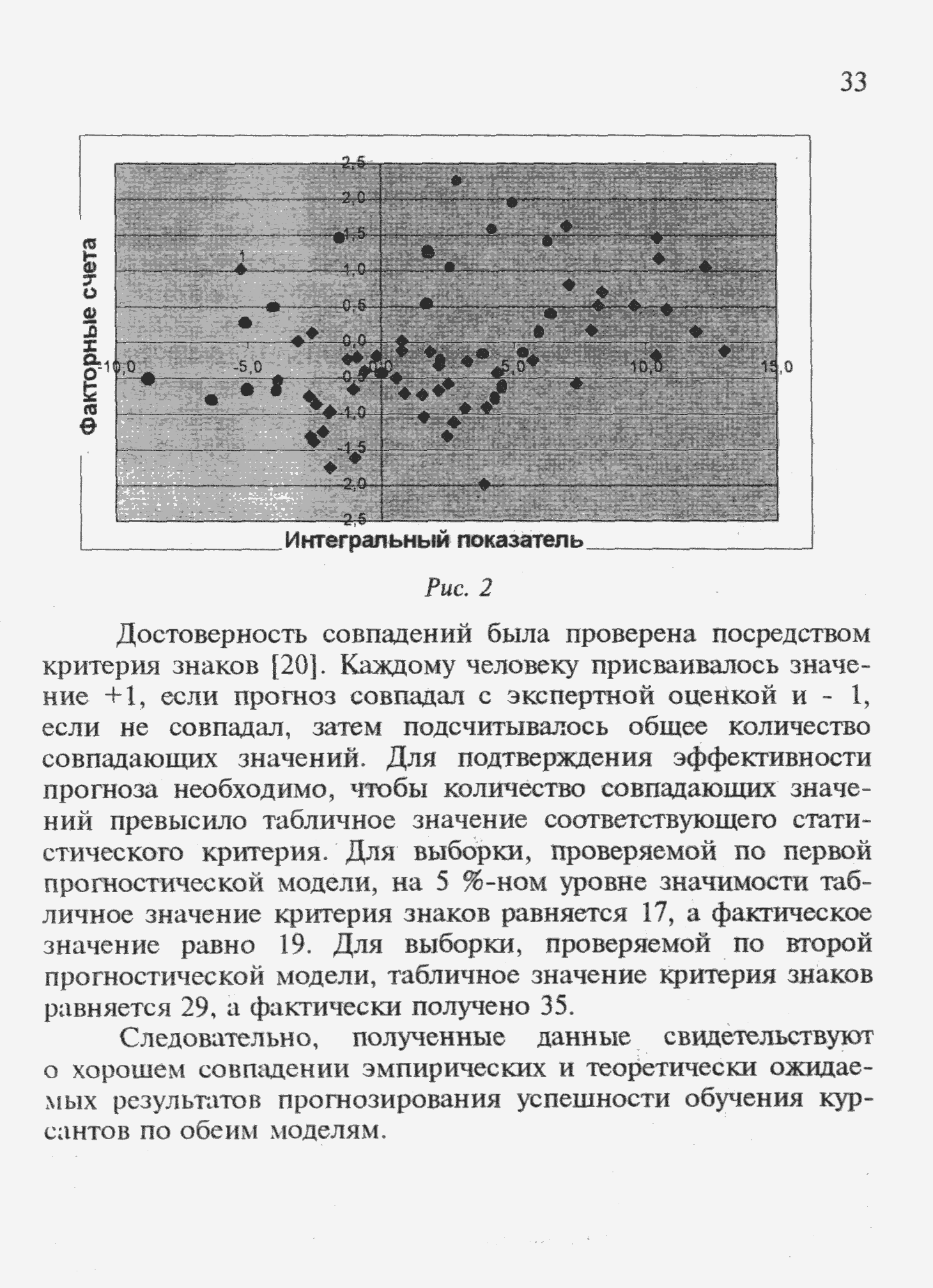 Методические рекомендации 